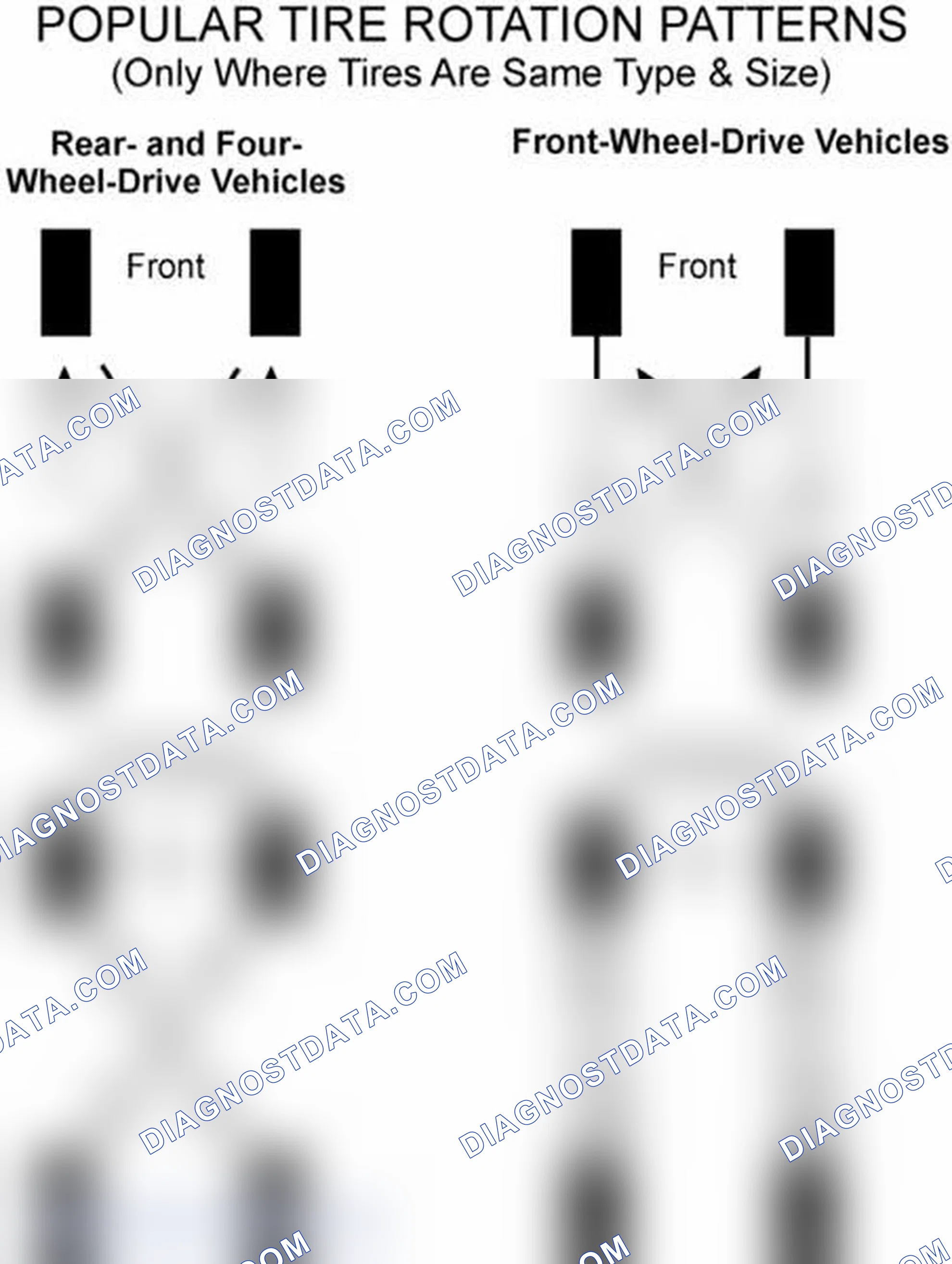 Scheme 29: Popular Tire Rotation Patterns - Without Dual Rear Wheels