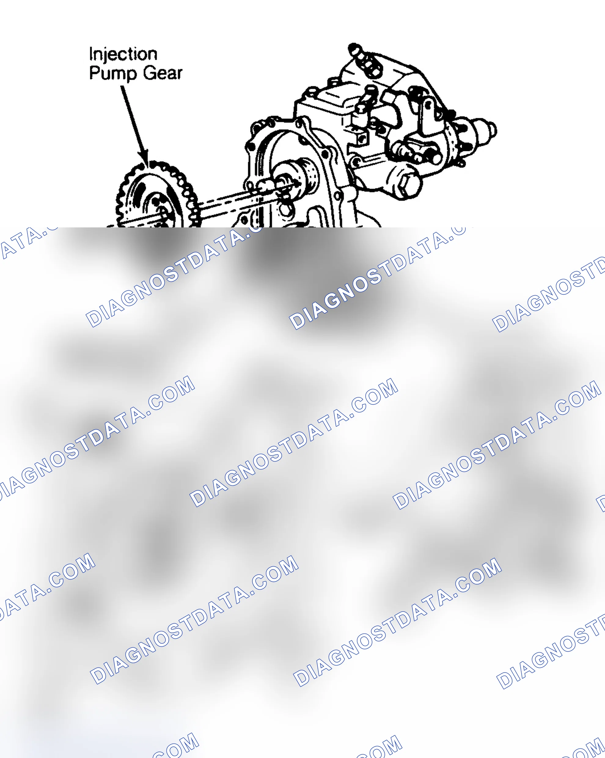 Scheme 32: Injection Pump Timing Mark Locations Cylinder No. 1 must be set at TDC. Courtesy of General Motors Corp.