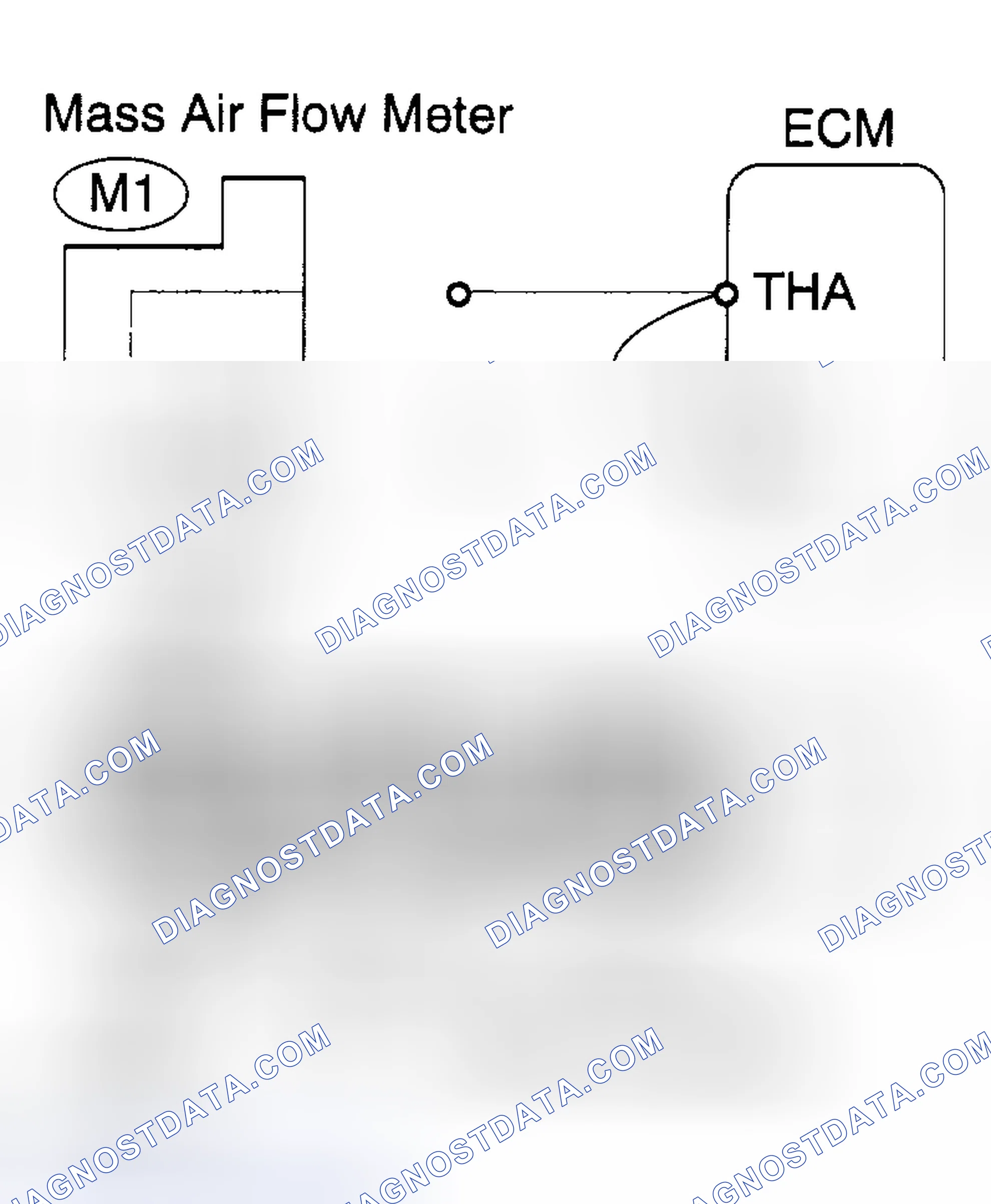 Scheme 164