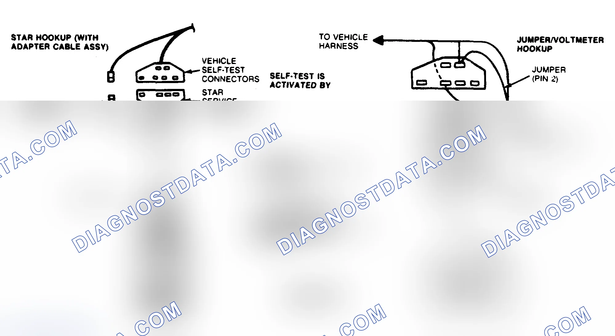 Scheme 3: Equipment Hookup