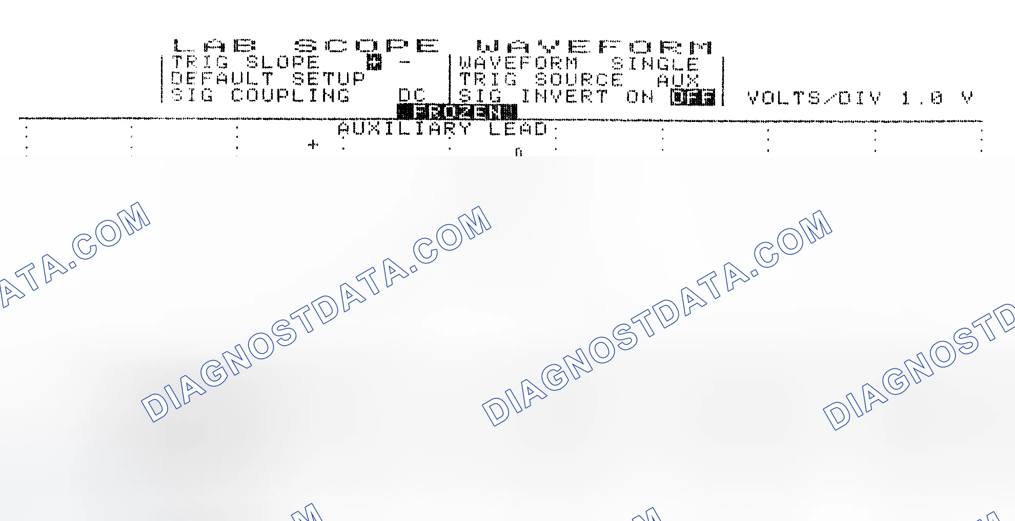 Scheme 19: Single Injector w/Excessive Current Flow - Current Pattern