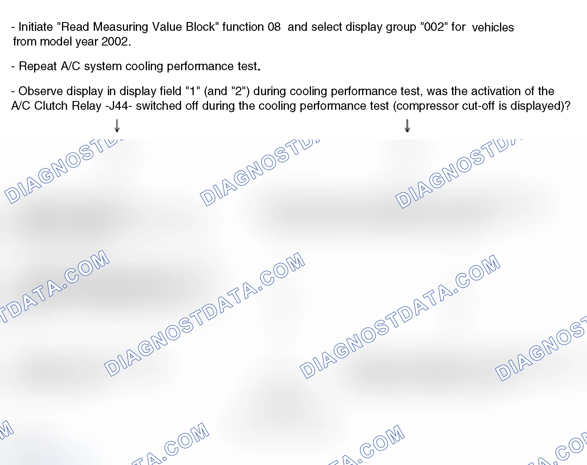 Scheme 88: Identifying malfunctions if specified values are not obtained