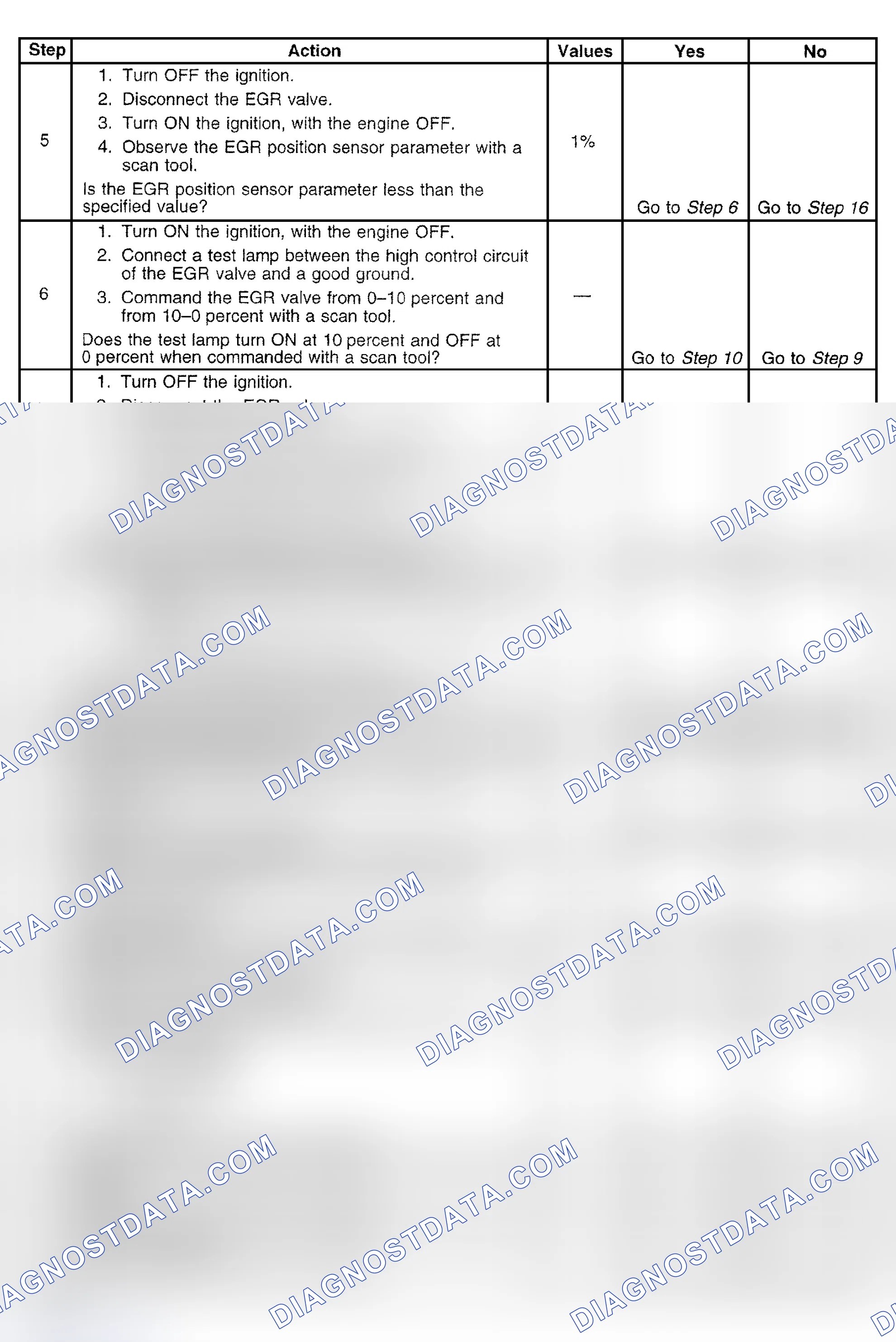 Scheme 432