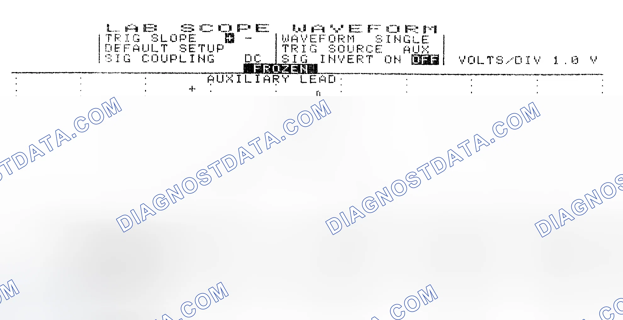 Scheme 19: Single Injector w/Excessive Current Flow - Current Pattern