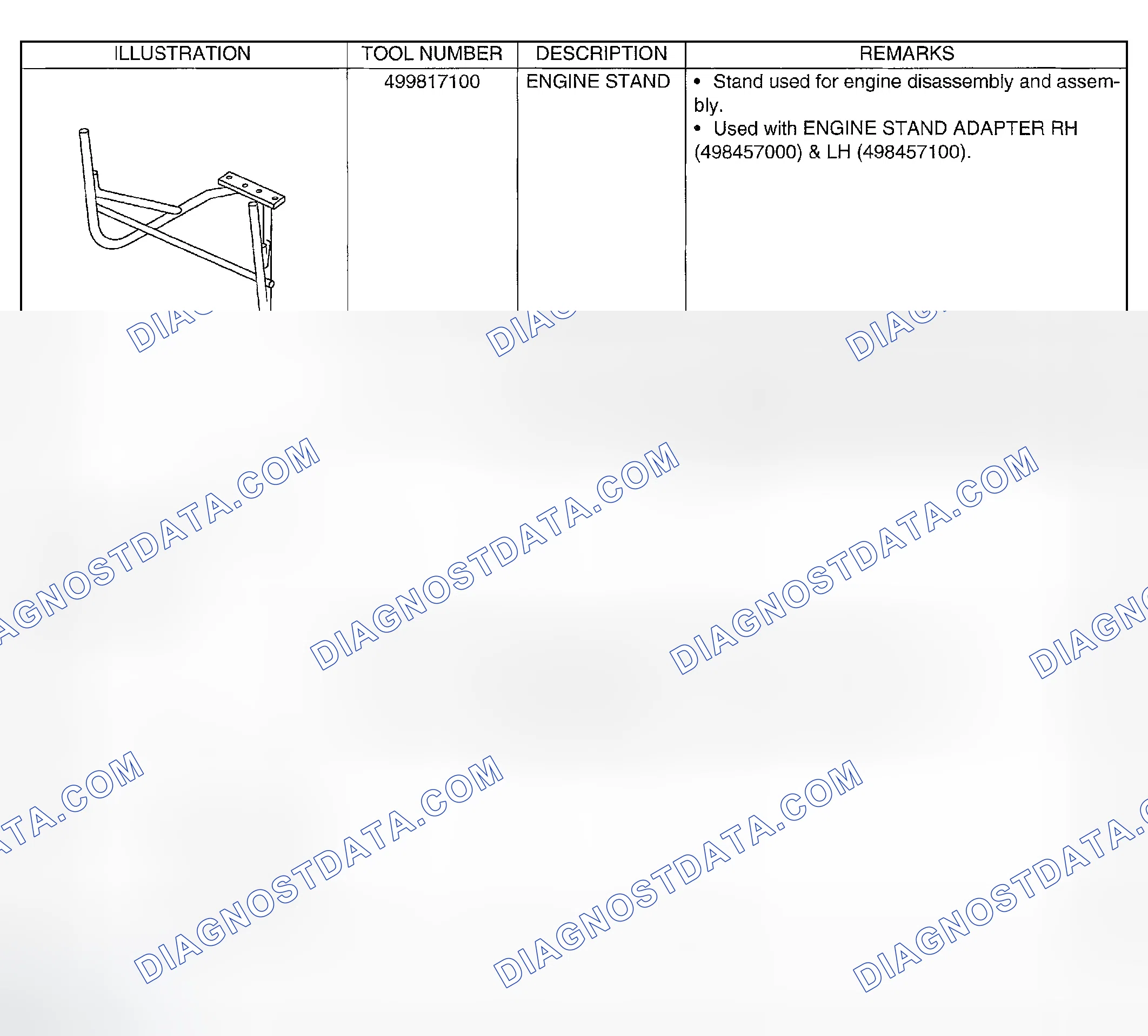 Scheme 188
