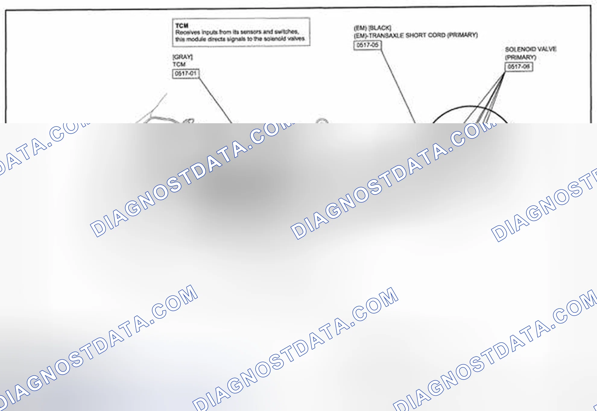 Scheme 193: Automatic Transaxle Control System (FS5A-EL) Wiring Diagram - 0517-C (2 Of 2)