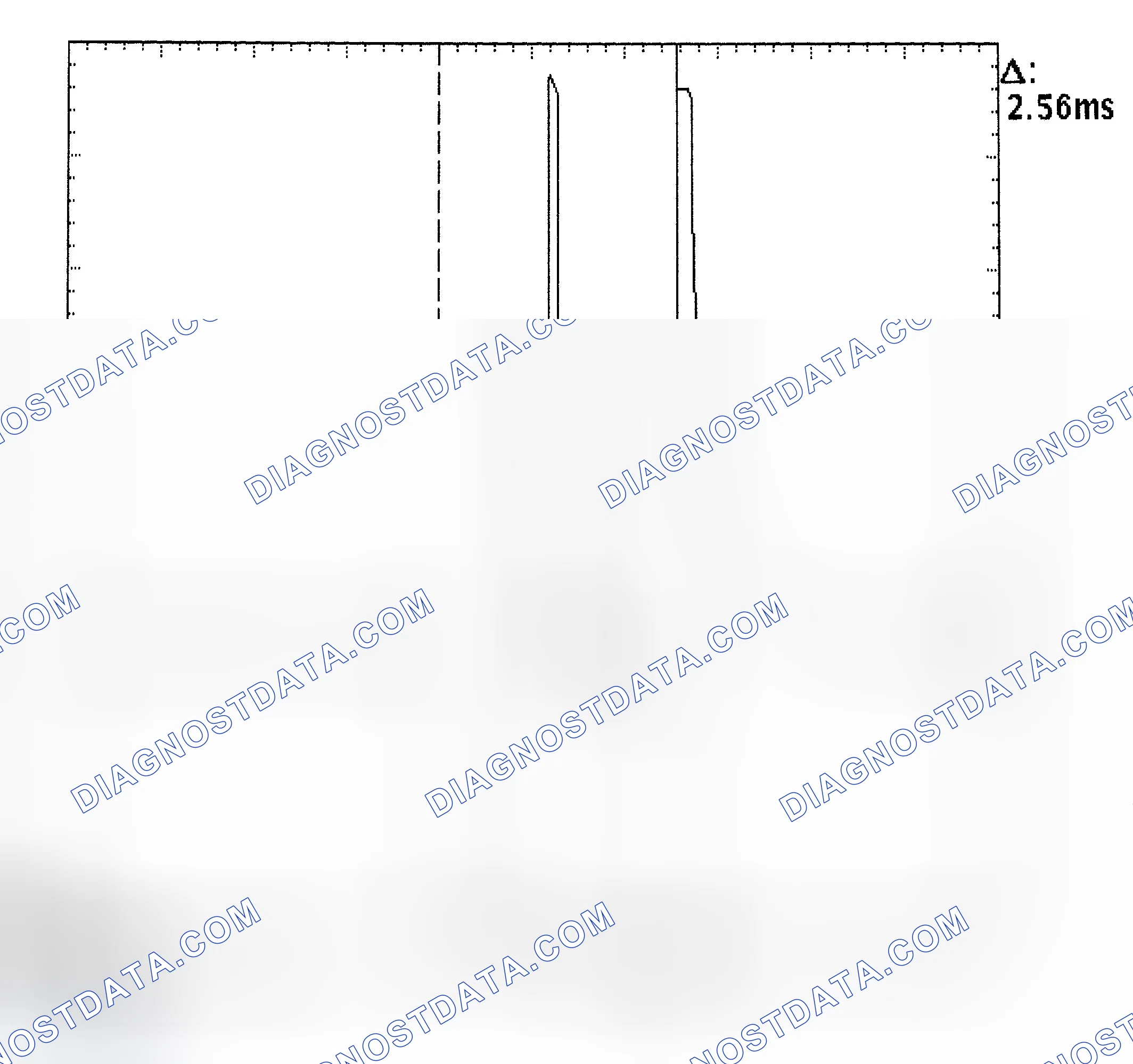 Scheme 27: Injector Bank - Known Good - Voltage Pattern