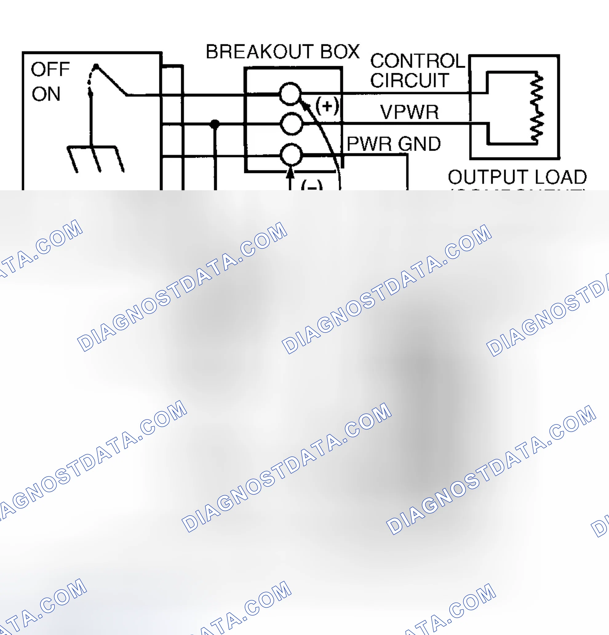 Scheme 55: Testing Typical PCM Output Control Circuit