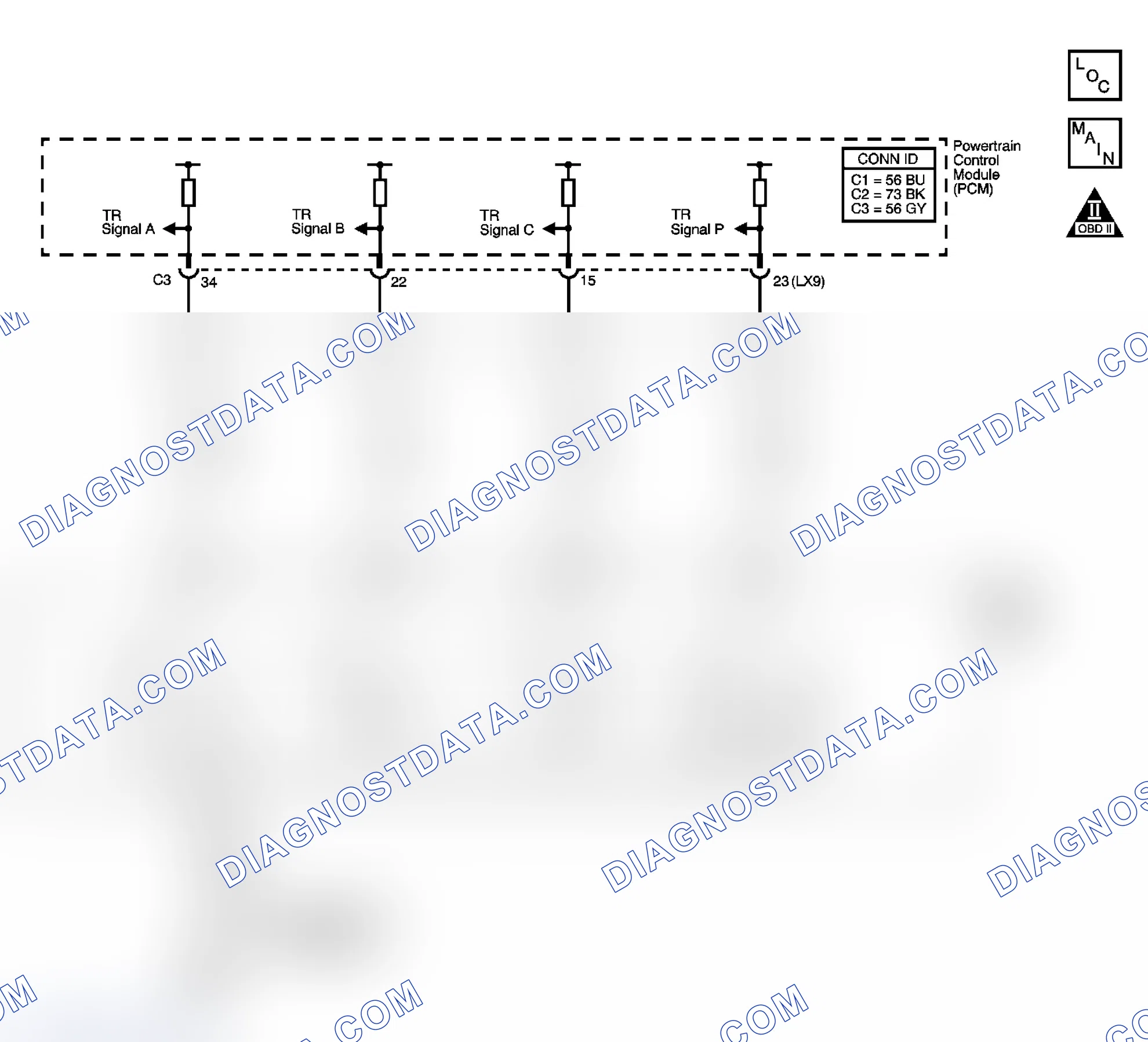 Scheme 78: Range Selector Displays Incorrect Range