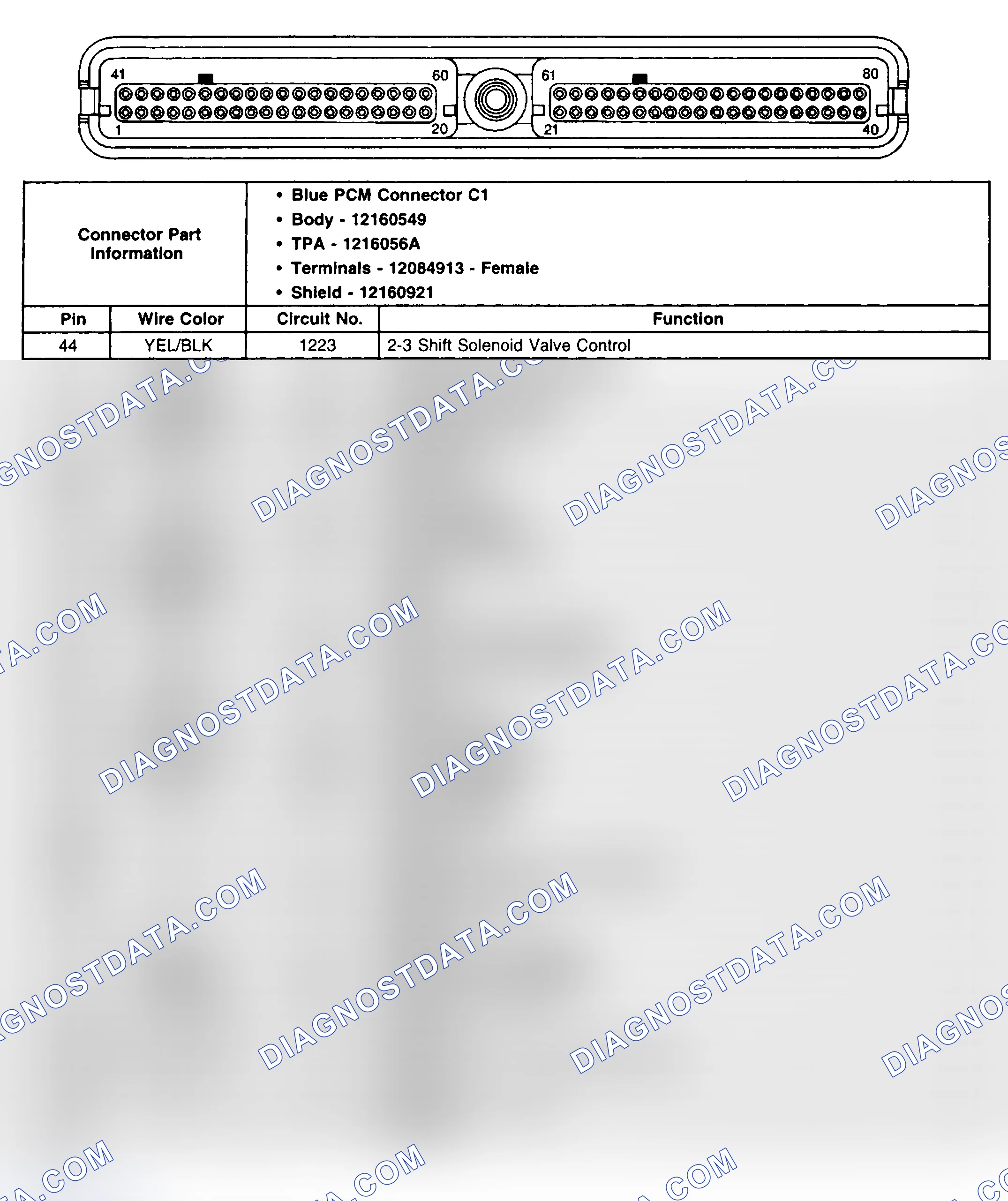 Scheme 225