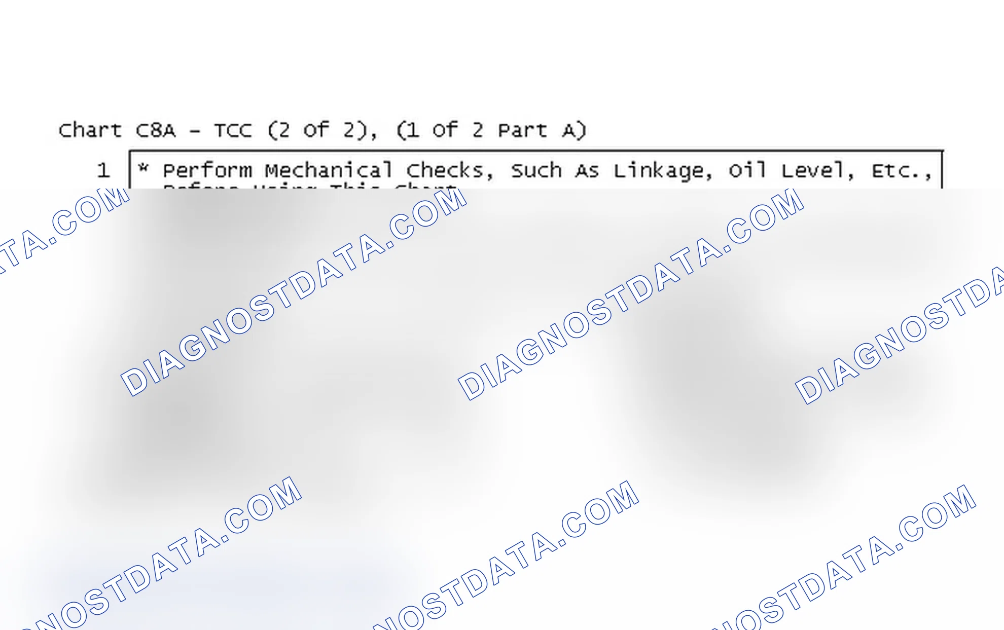 Scheme 243: Chart C8A - TCC (2 Of 2), (1 Of 2 Part A)