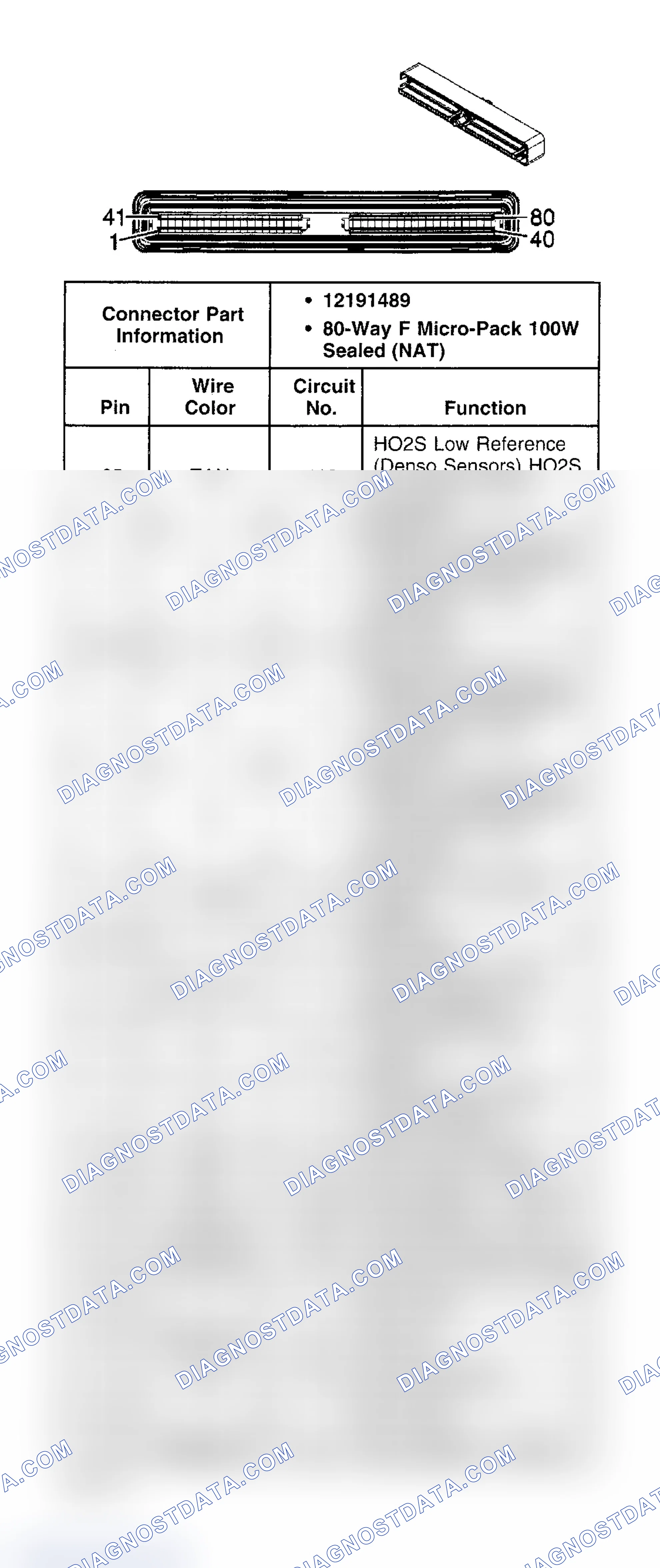 Scheme 187