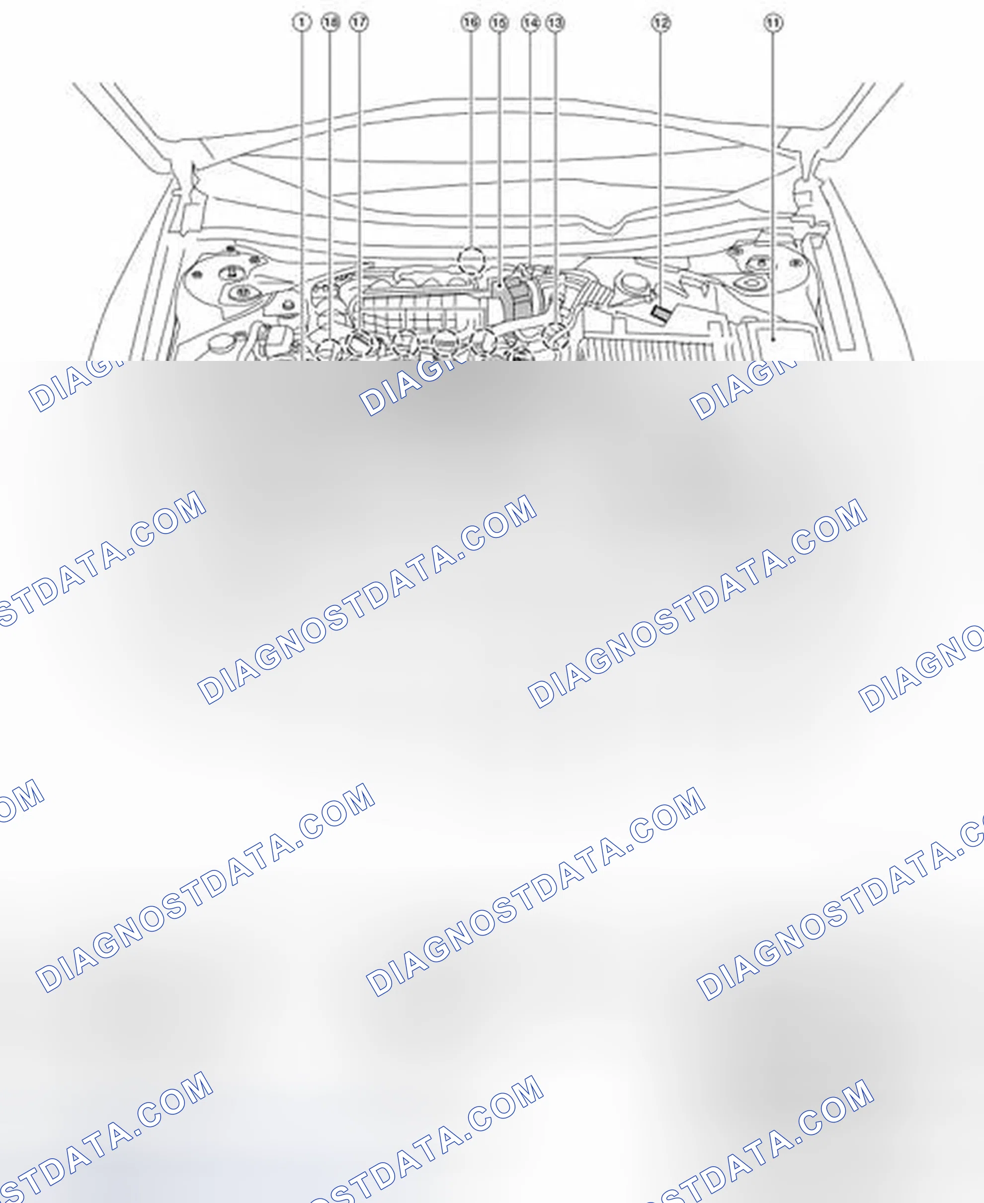 Scheme 123: Component Parts Location