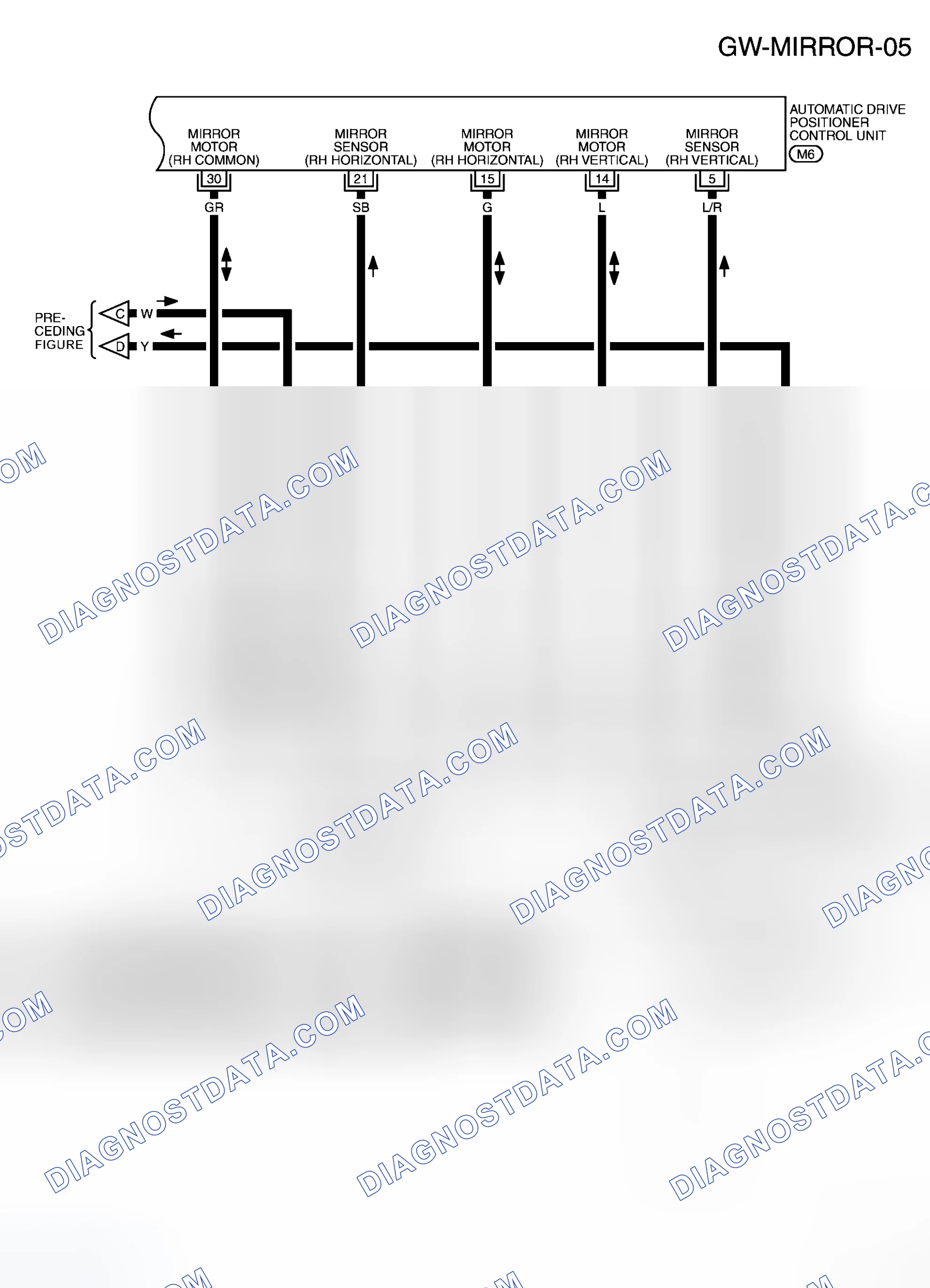 Scheme 127