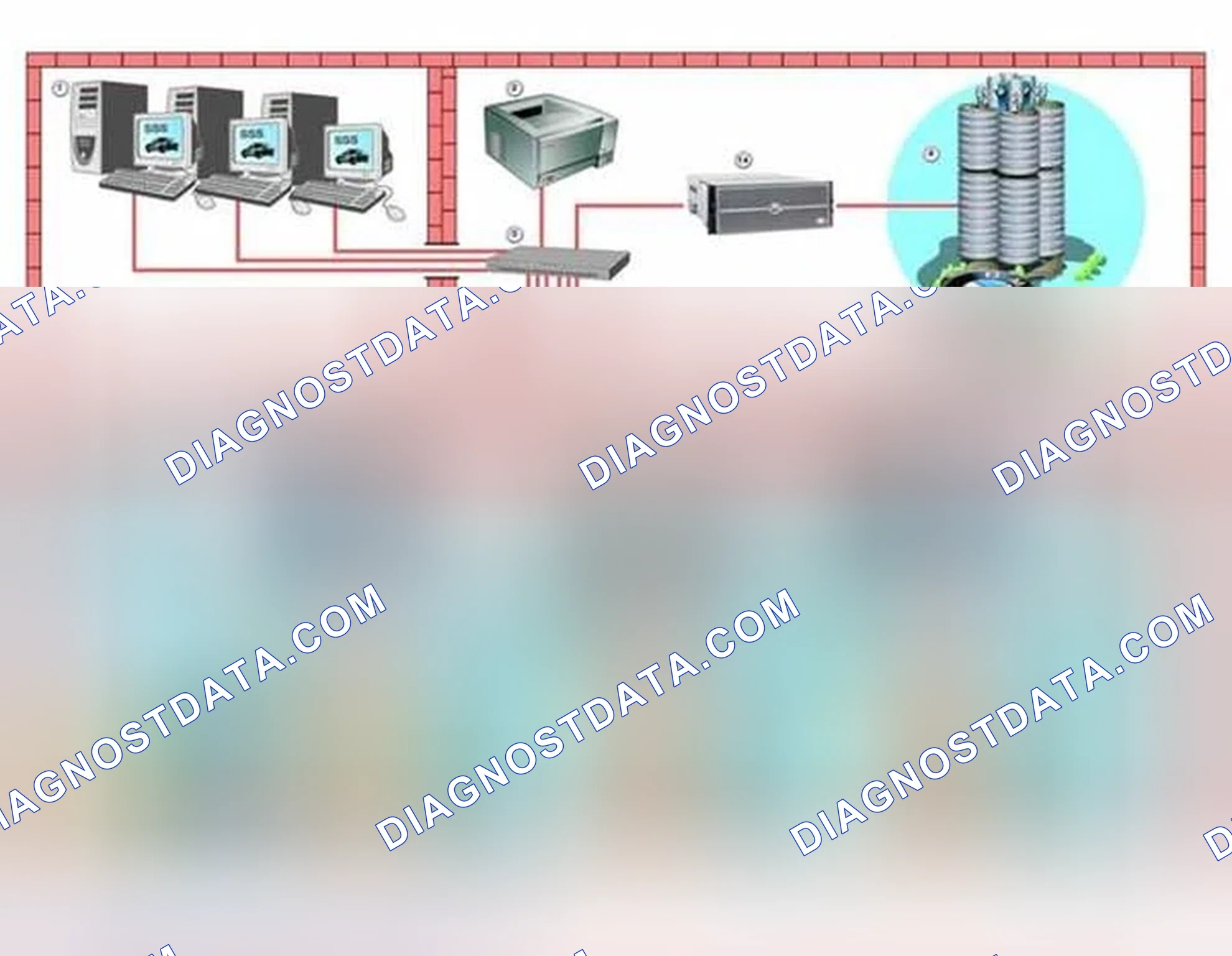 Scheme 128: Network Structure