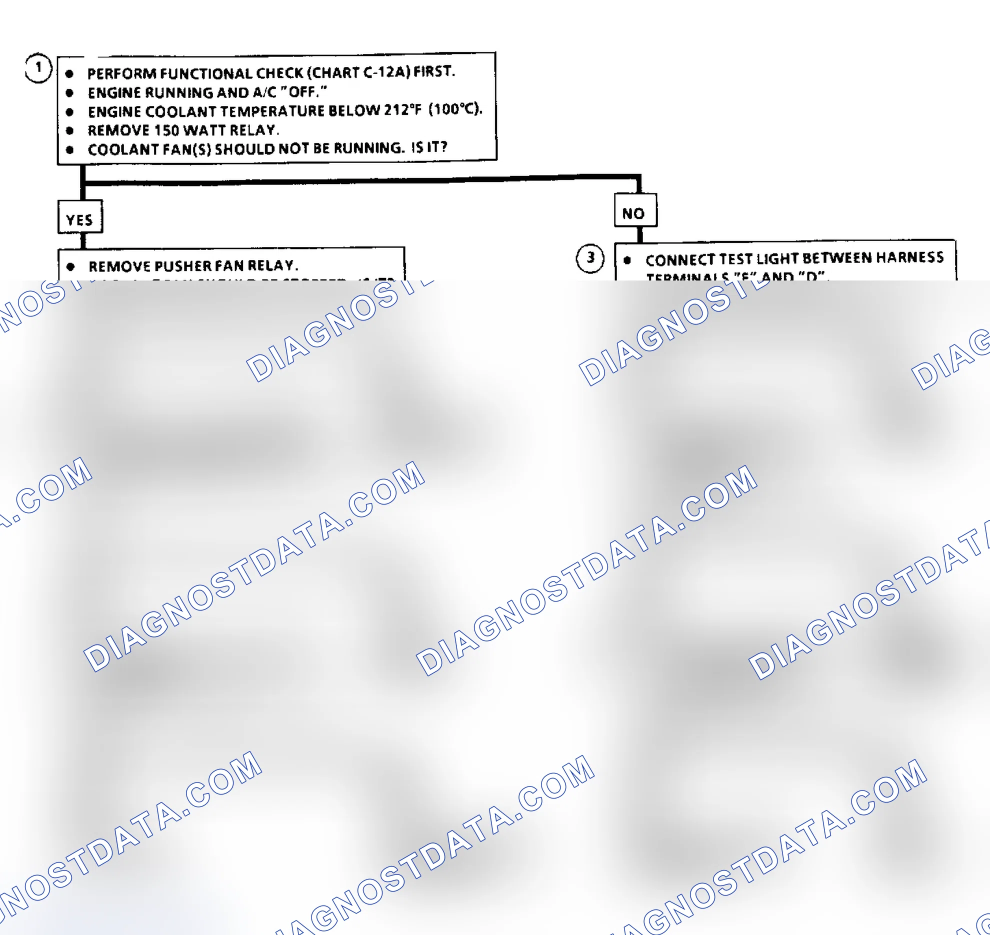 Scheme 524: Flow Chart C12C, Cooling Fan(s) Always On (3.3L "A" Body)