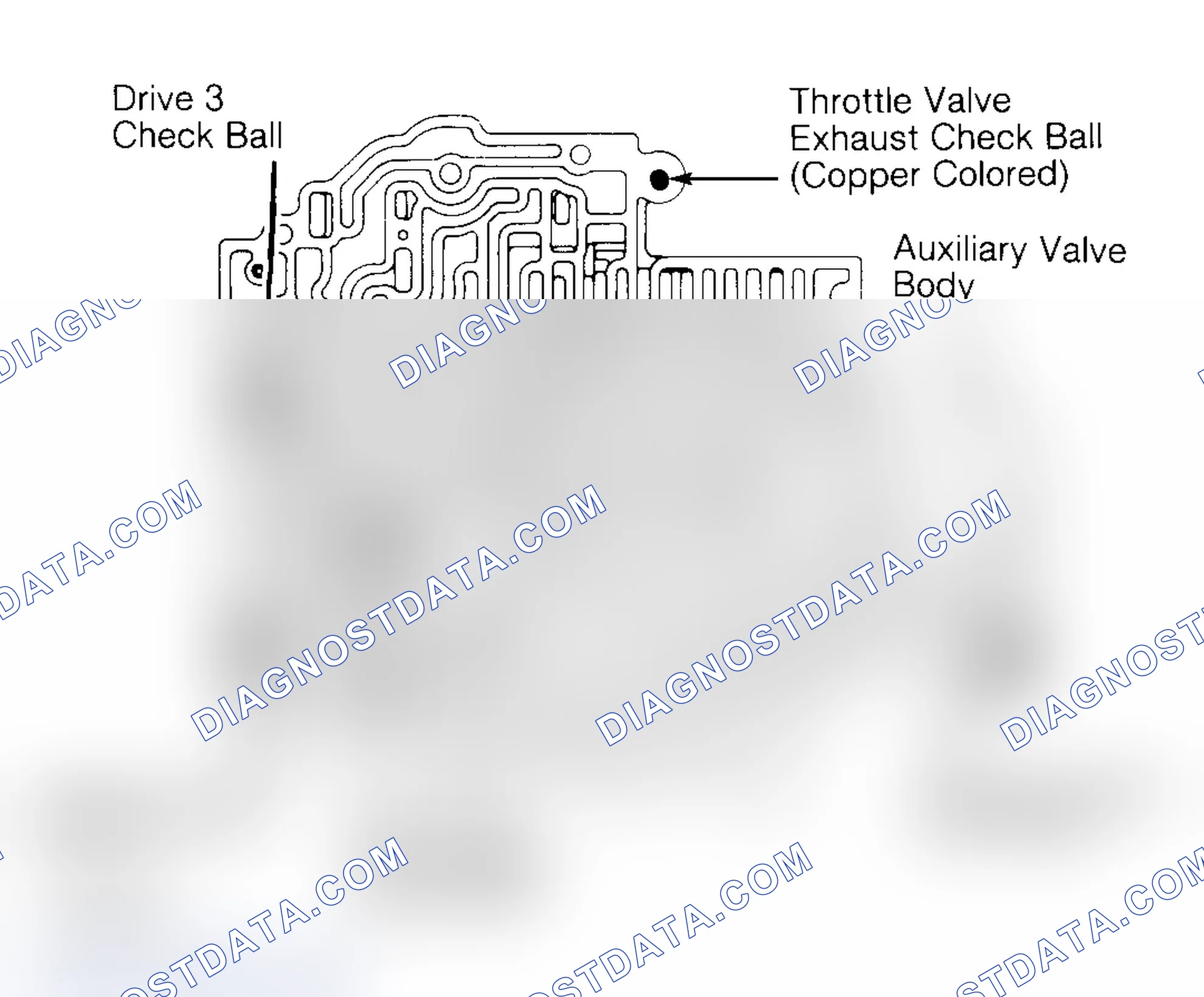 Scheme 5: Installation