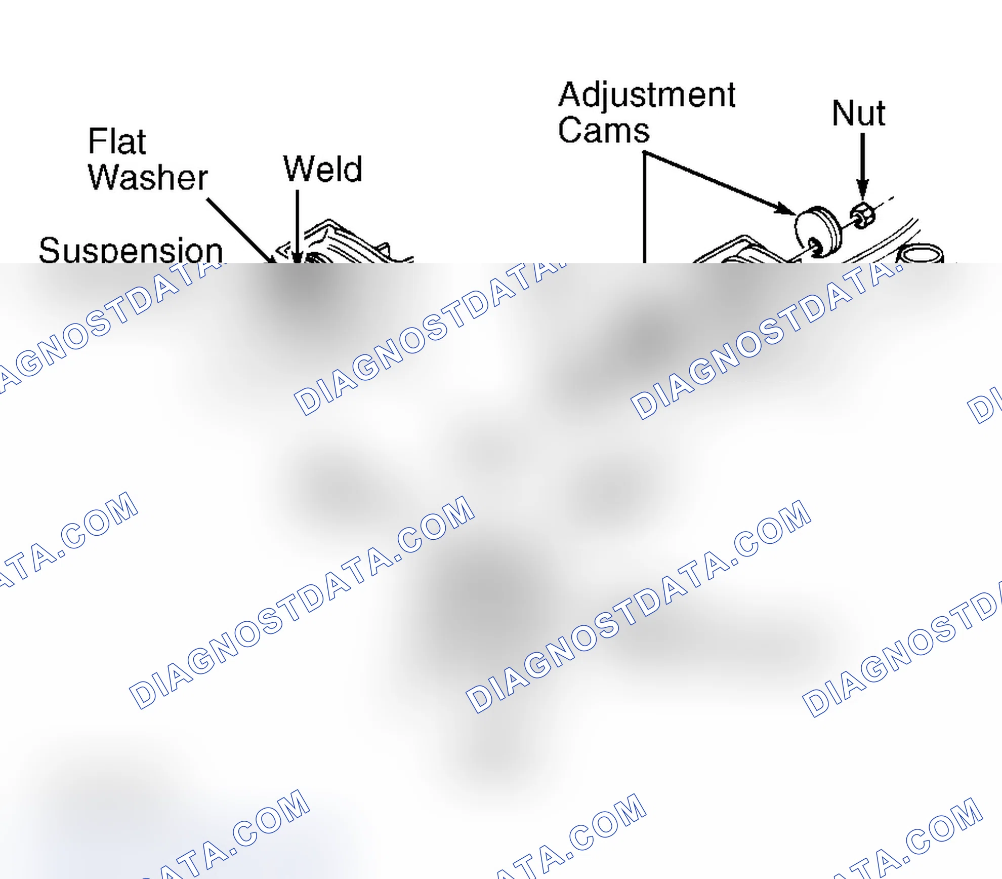 Scheme 2: Adjustment