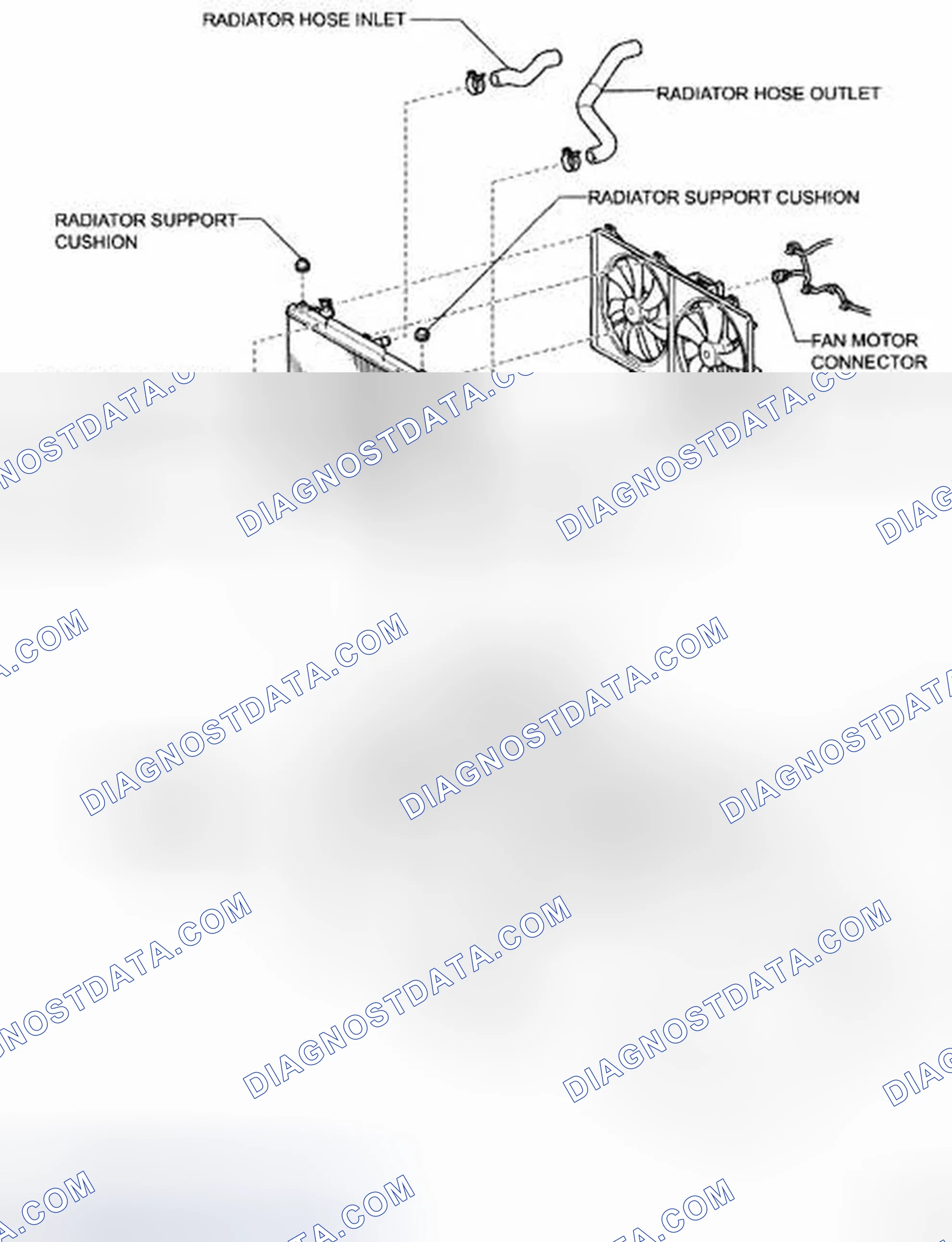 Scheme 105