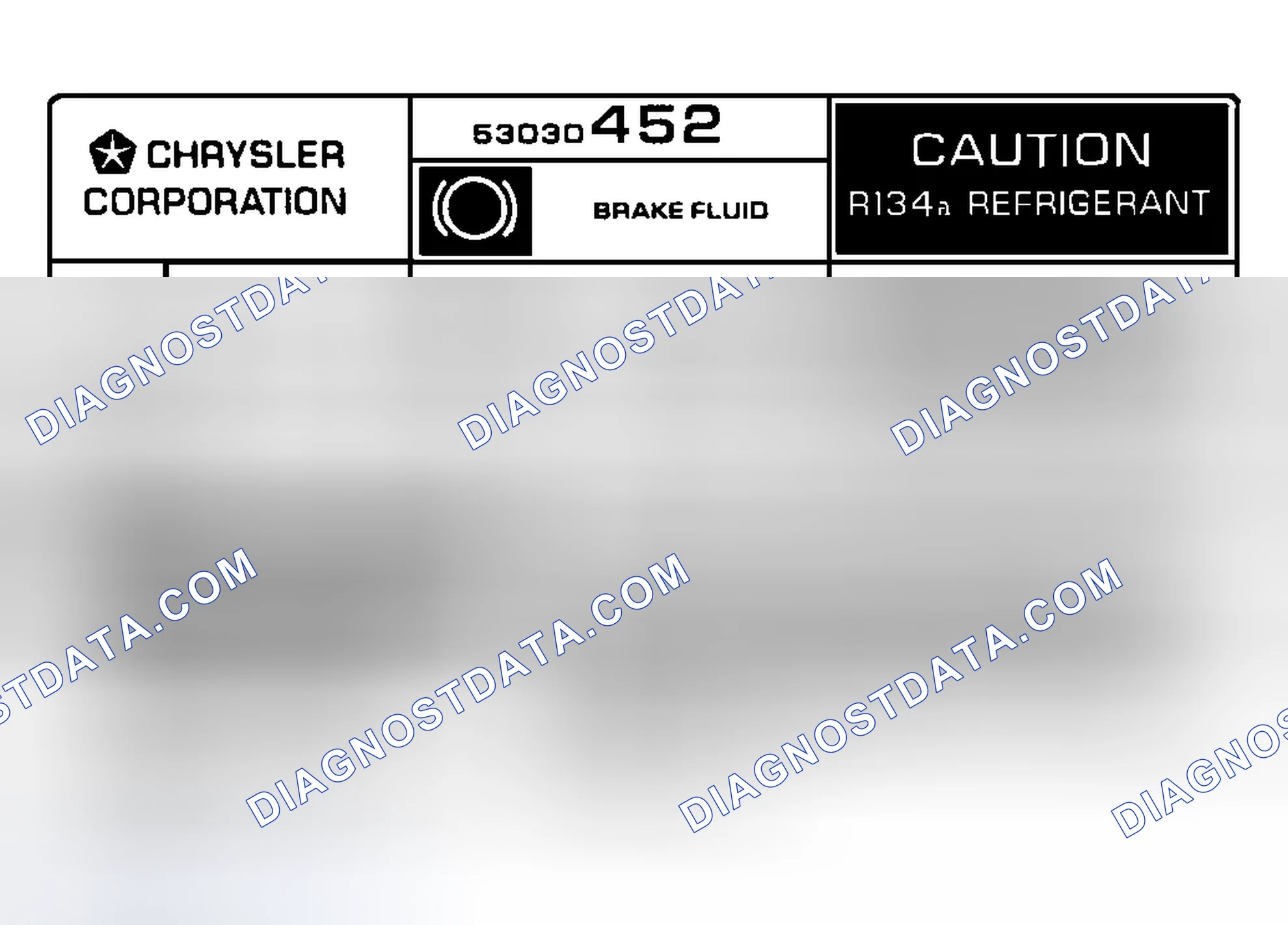 Scheme 1: Underhood A/C Specification Labels