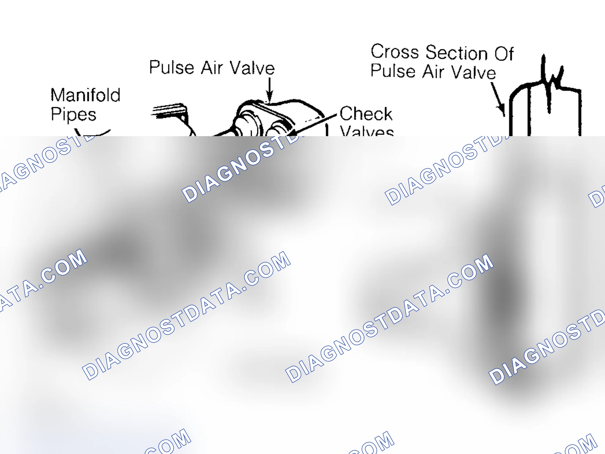 Scheme 14: Pulsed Secondary Air Injection (PAIR) System