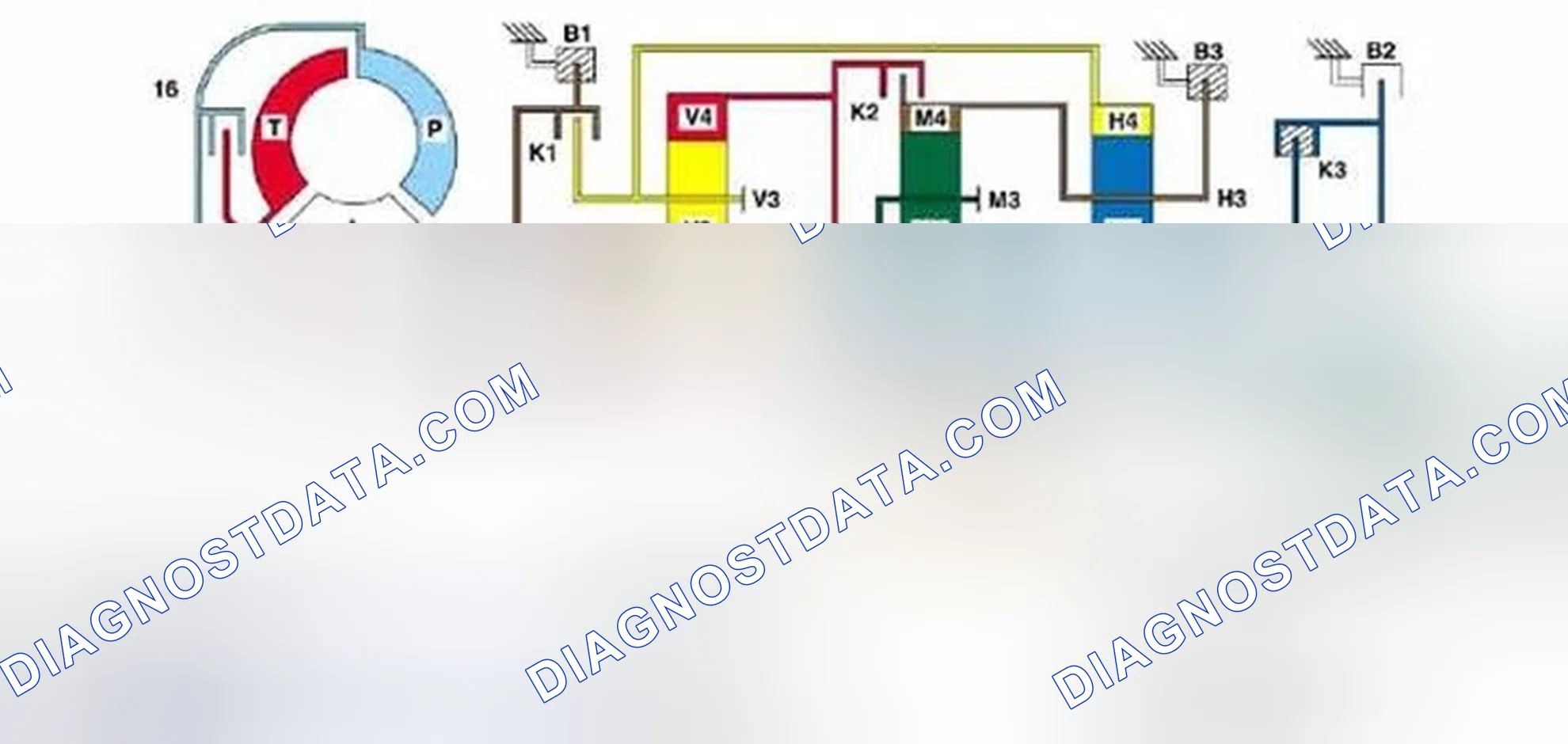 Scheme 411: Power Transmission Flow In Reverse Gear Function Of Program Selection "S" Diagram - Transmission 722.6 (2 Of 2)