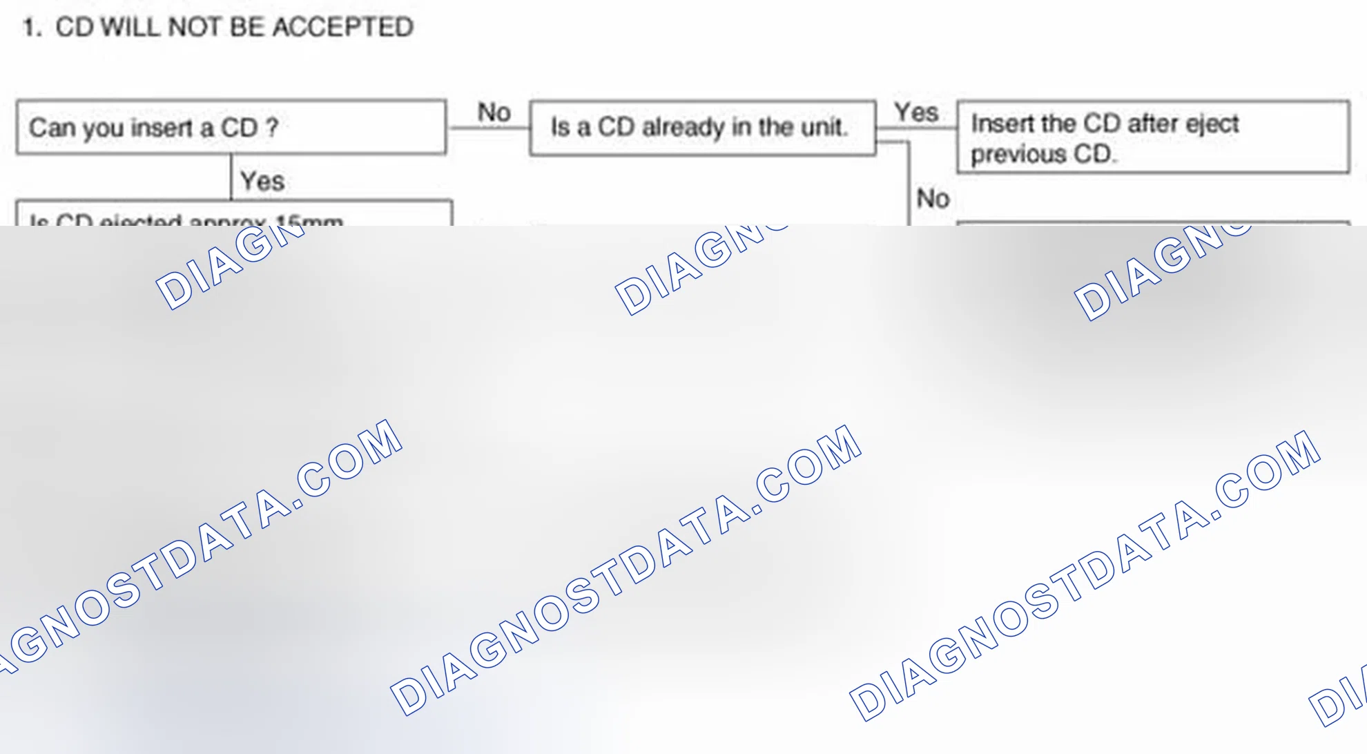 Scheme 186: Chart 4