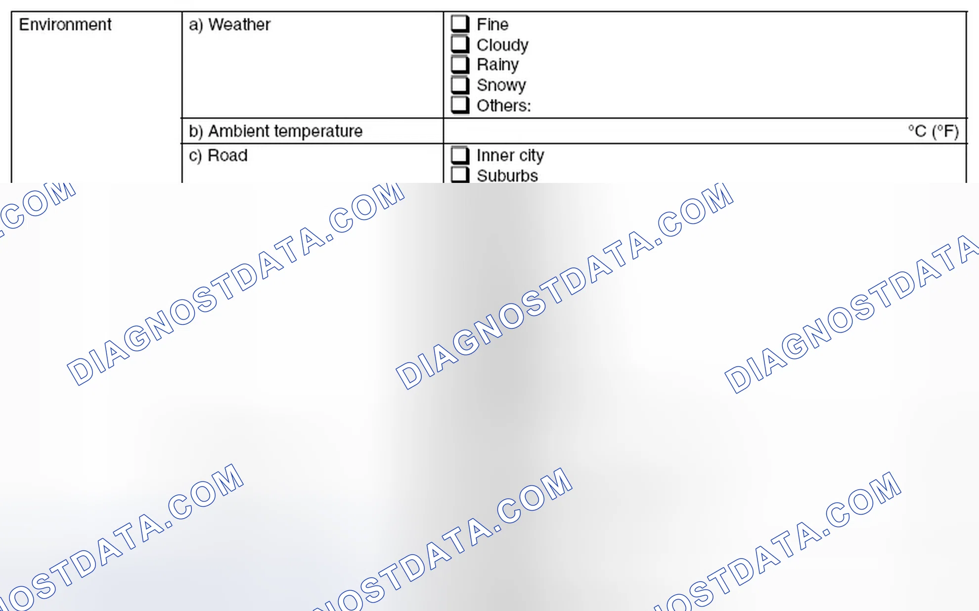 Scheme 91: CONDITIONS UNDER WHICH TROUBLE OCCURS