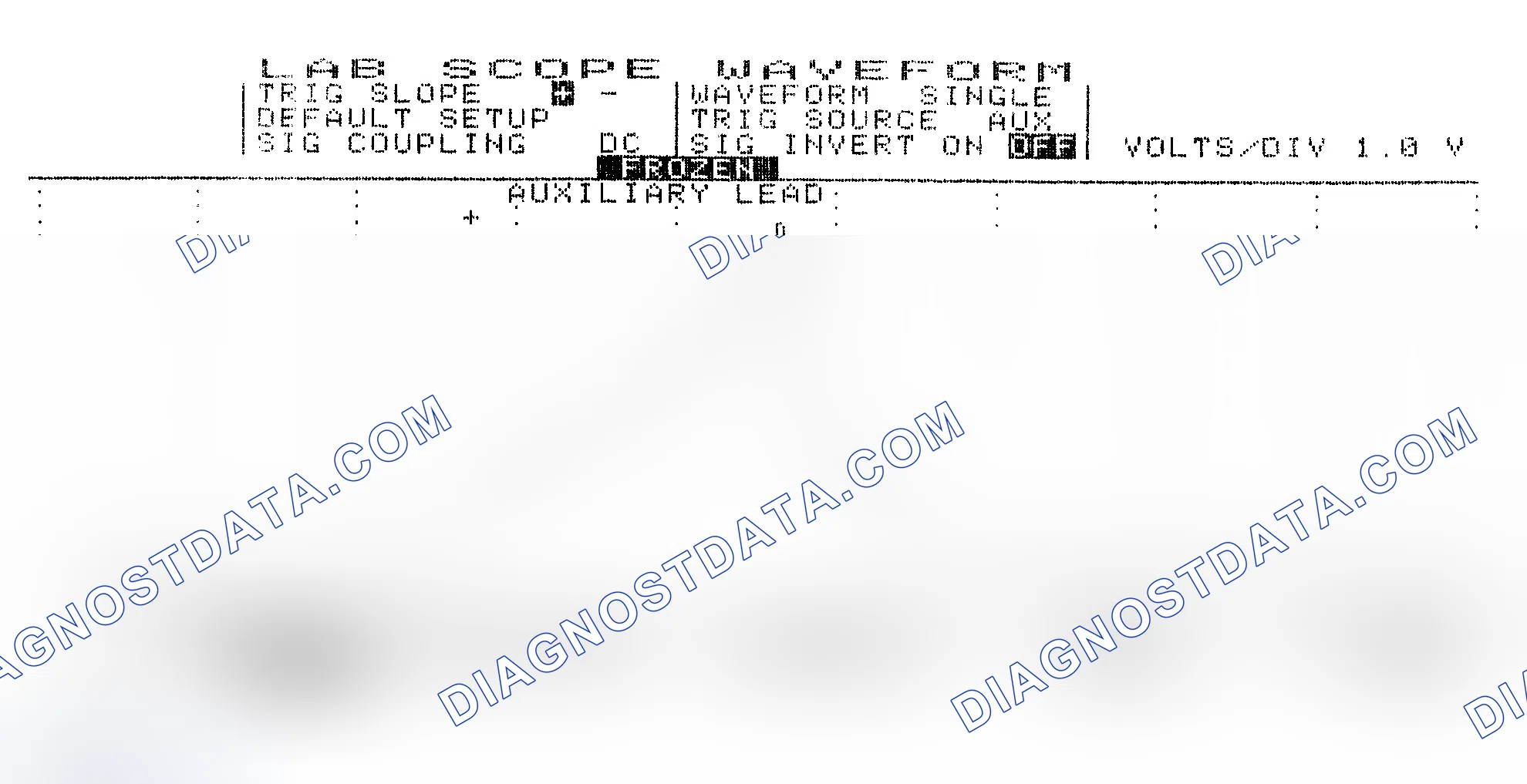 Scheme 19: Single Injector w/Excessive Current Flow - Current Pattern