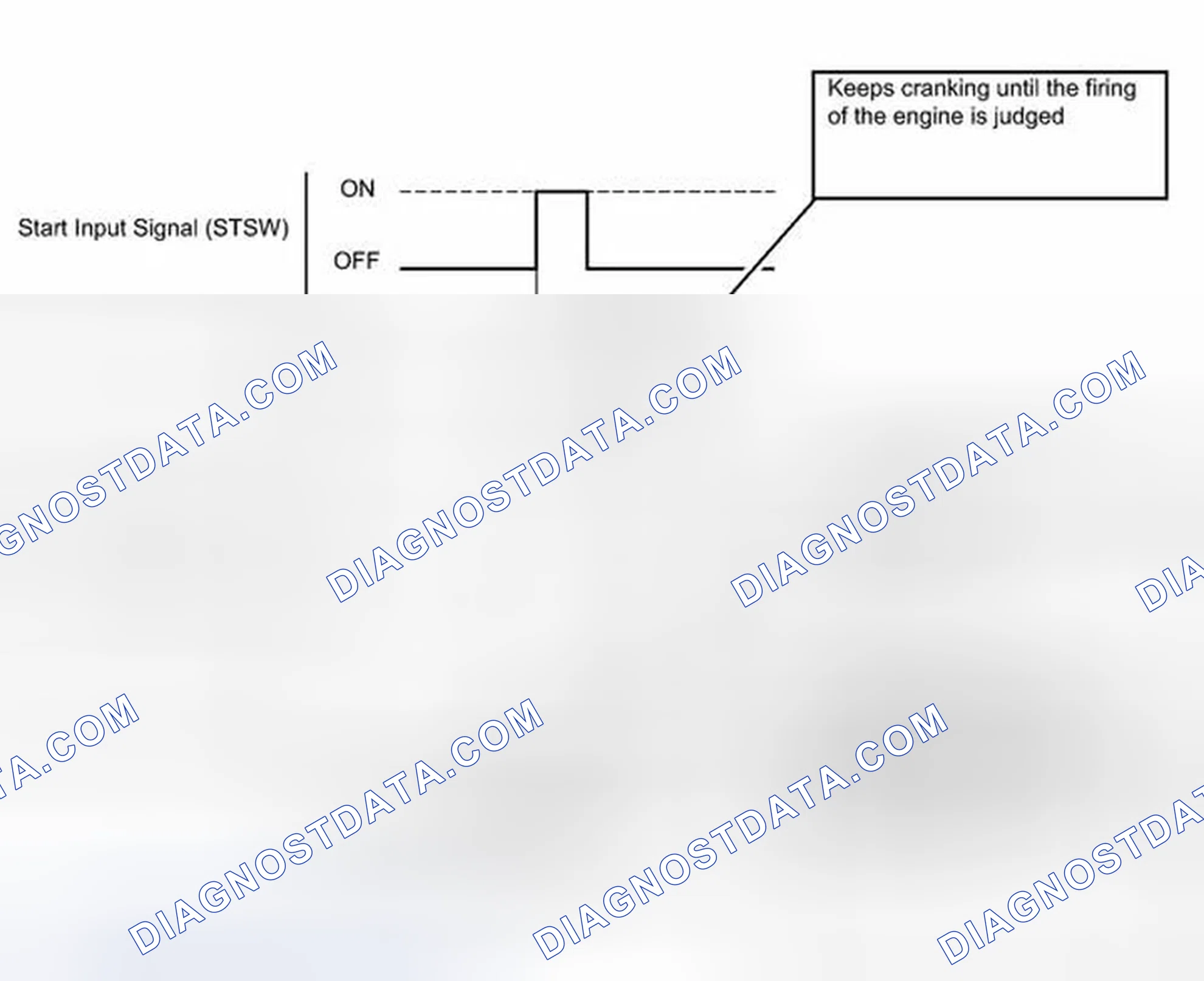 Scheme 436: DESCRIPTION