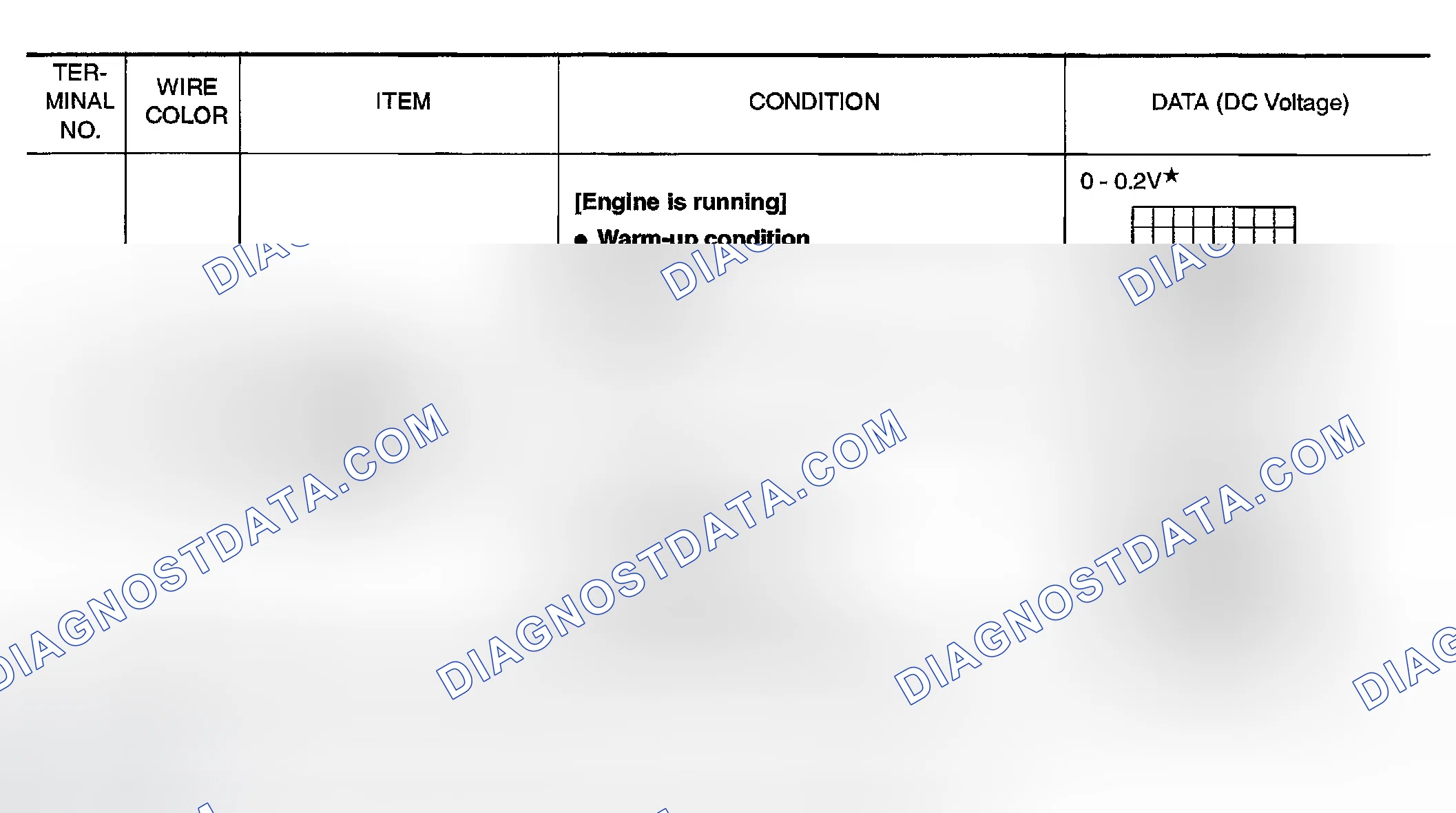 Scheme 947