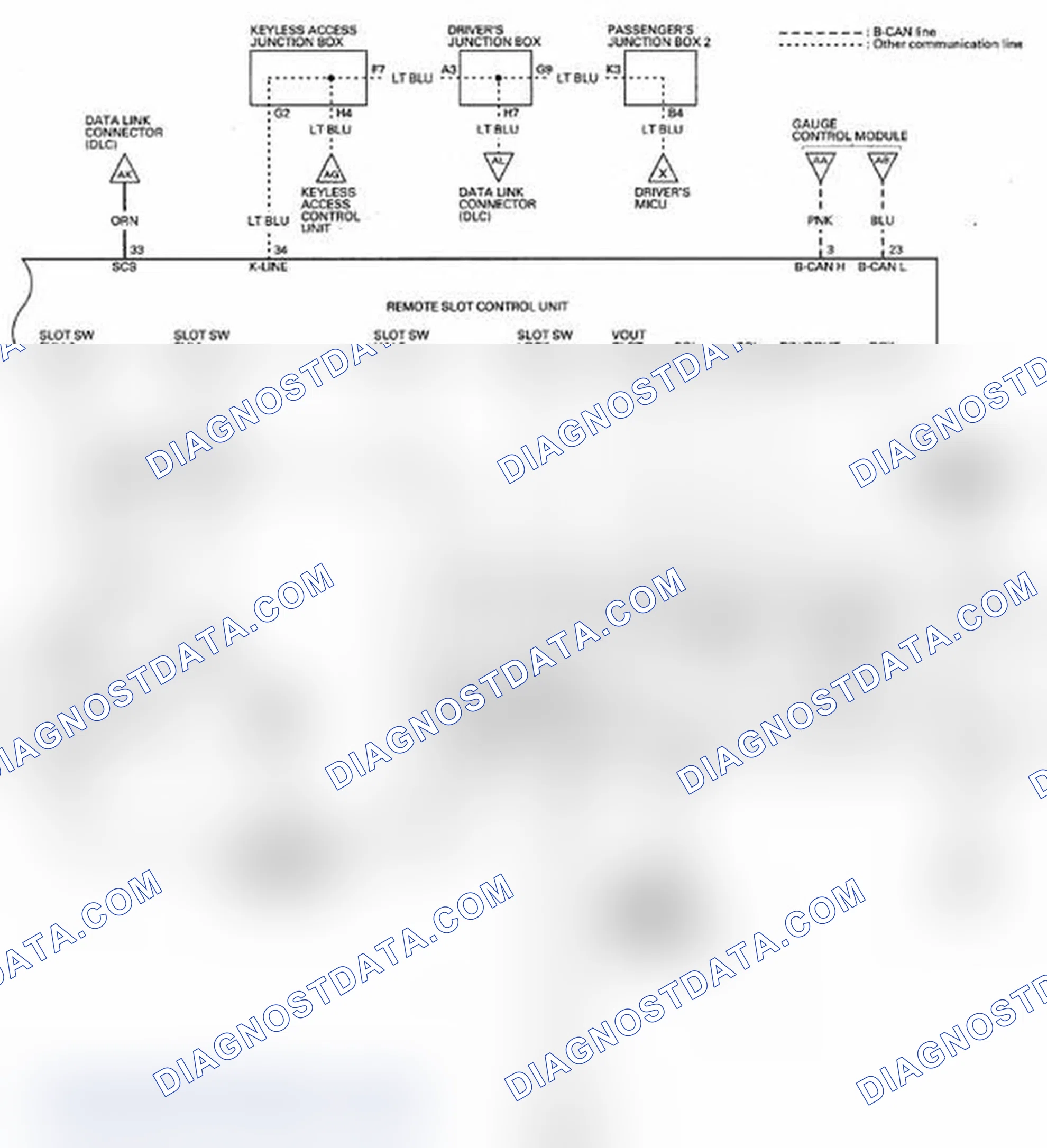 Scheme 30