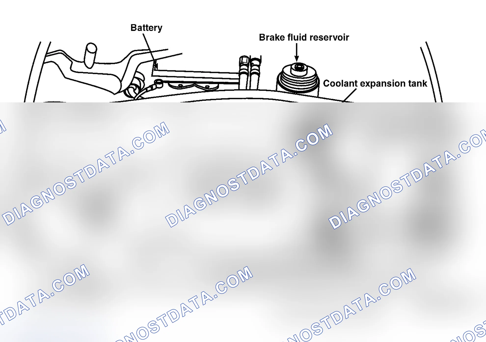 Scheme 2: SERVICE POINT LOCATIONS