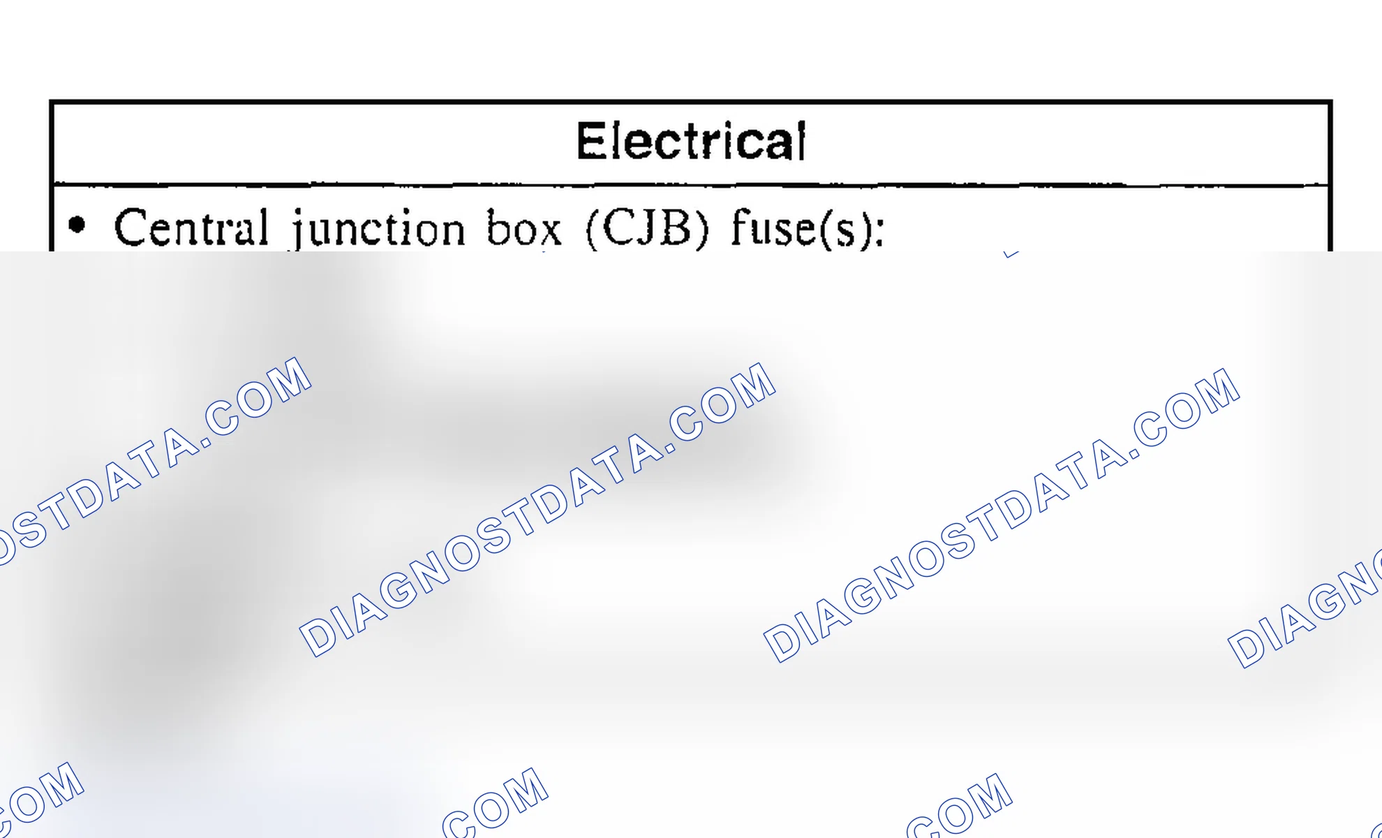 Scheme 70: Inspection & Verification