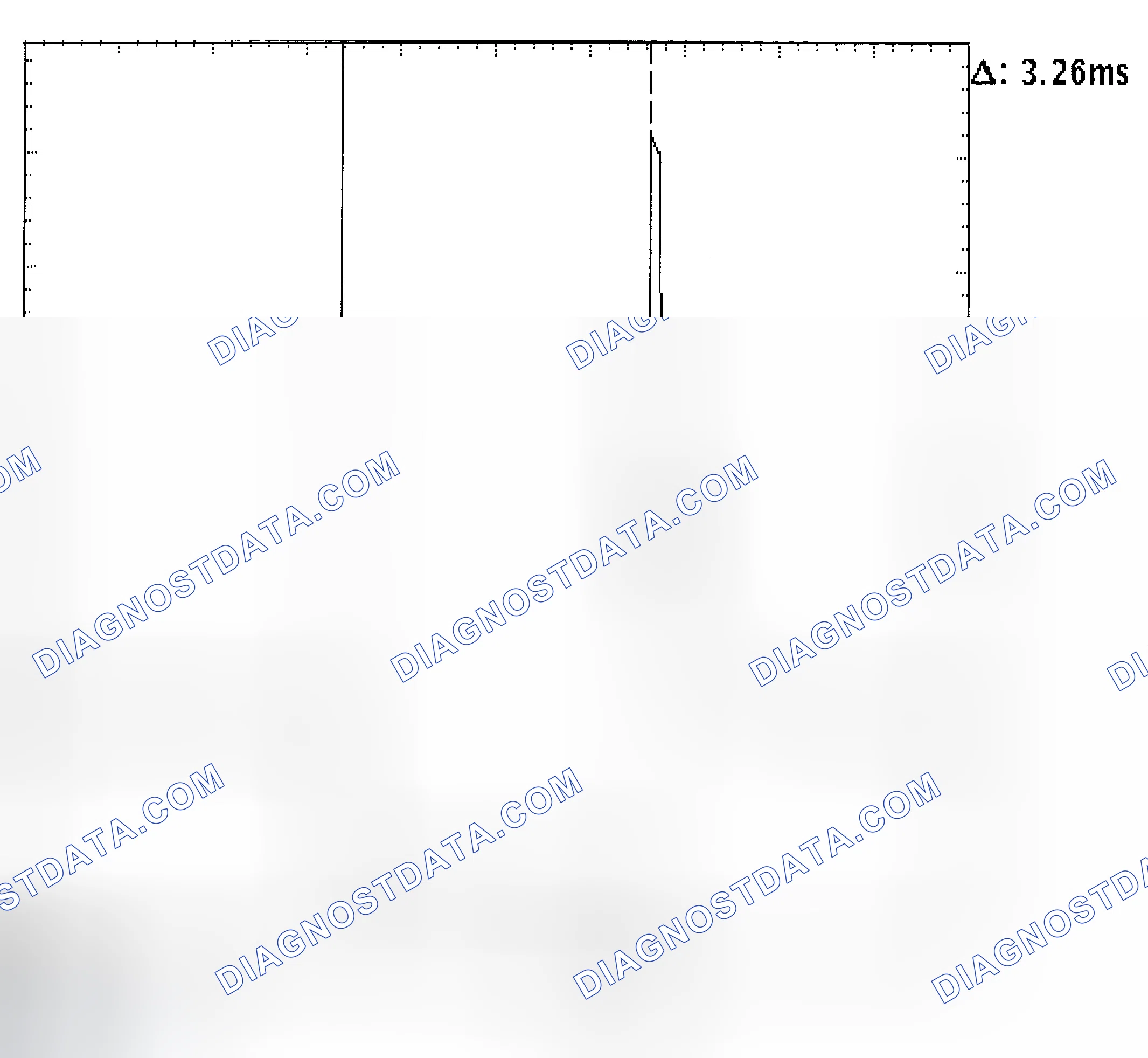 Scheme 22: Injector Bank - Known Good - Voltage Pattern