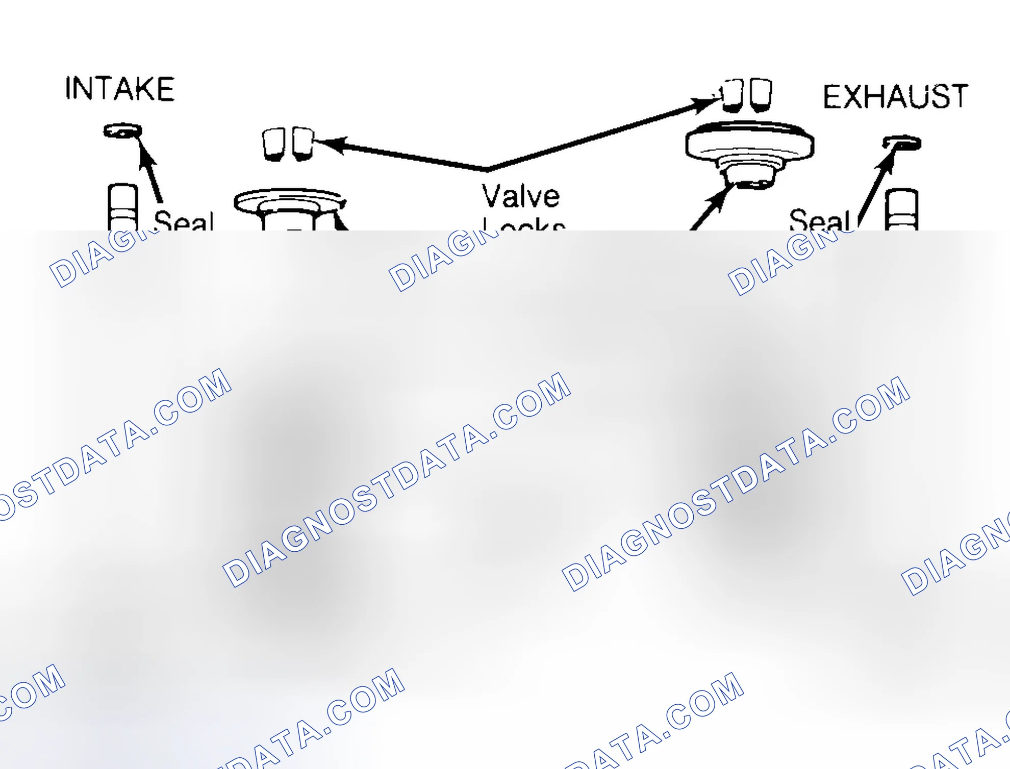 Scheme 11: Exploded View of Valve Assemblies