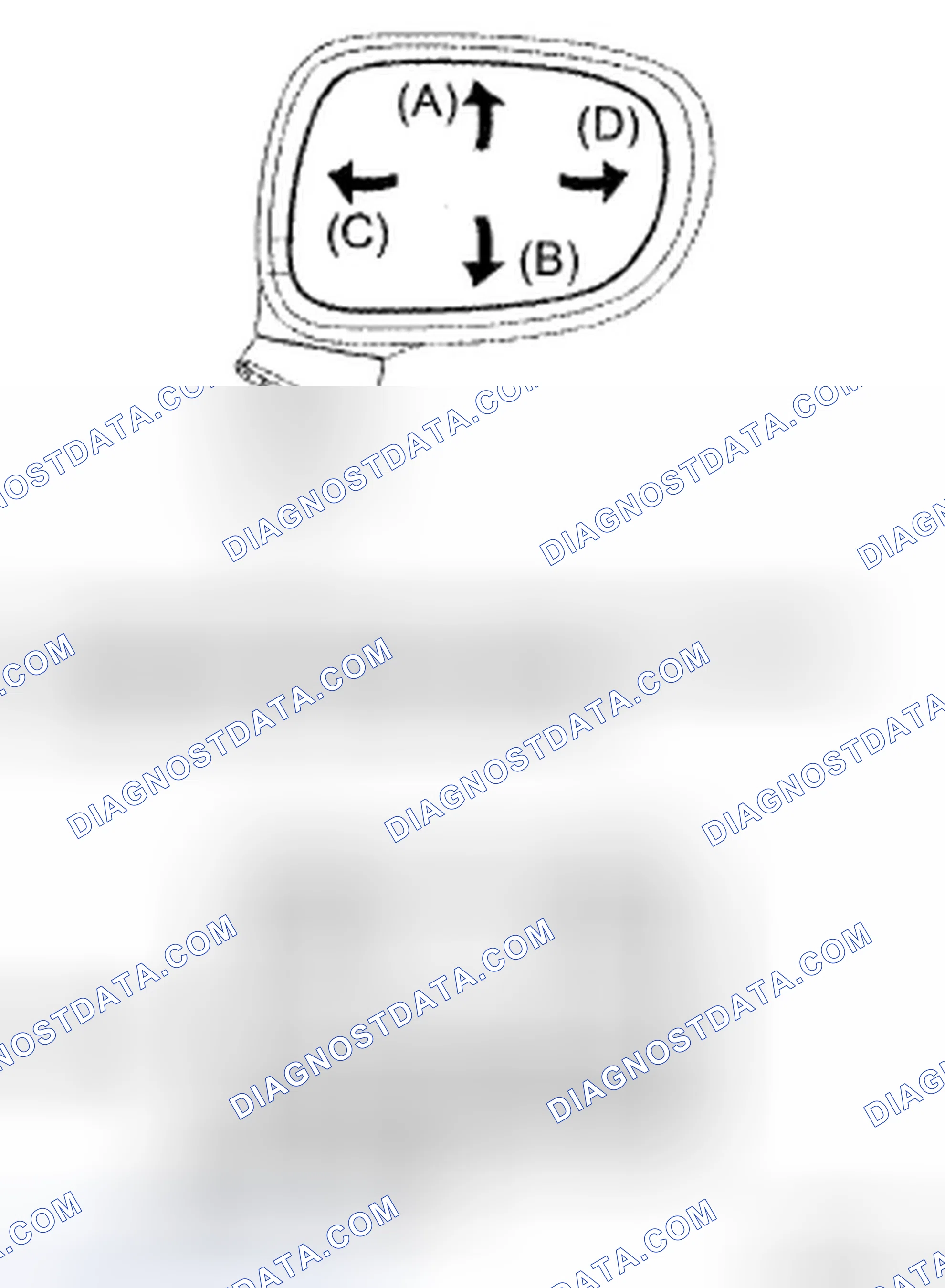 Scheme 4: INSPECTION PROCEDURE