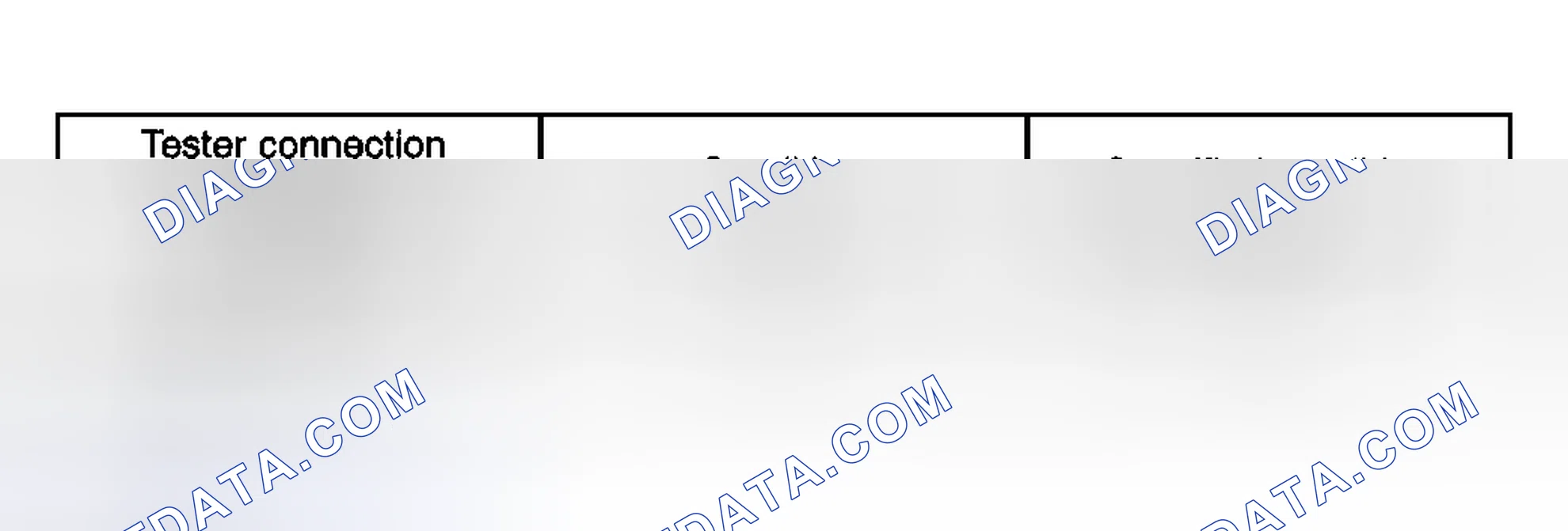 Scheme 32