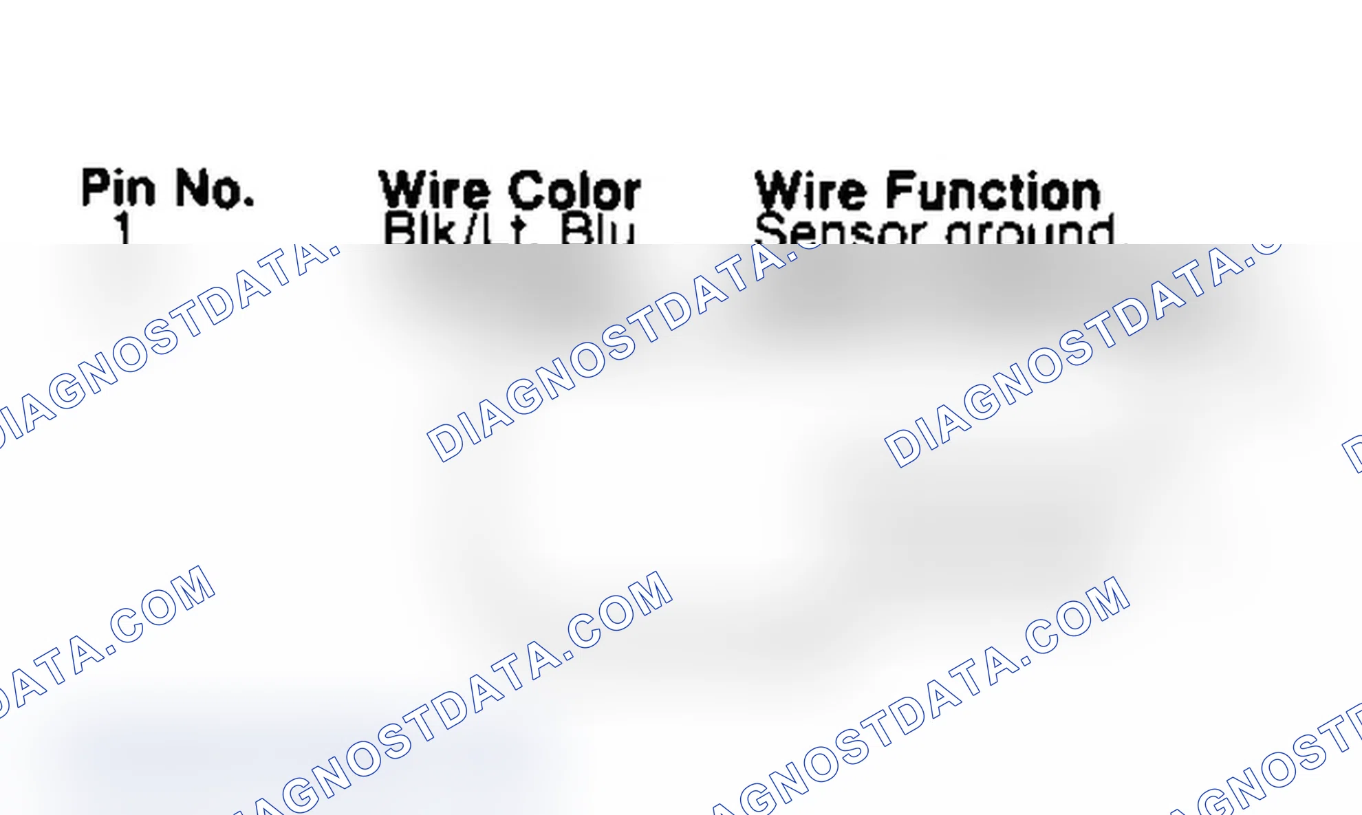 Scheme 15: 2-Way Speed Sensor Connector Terminal Identification