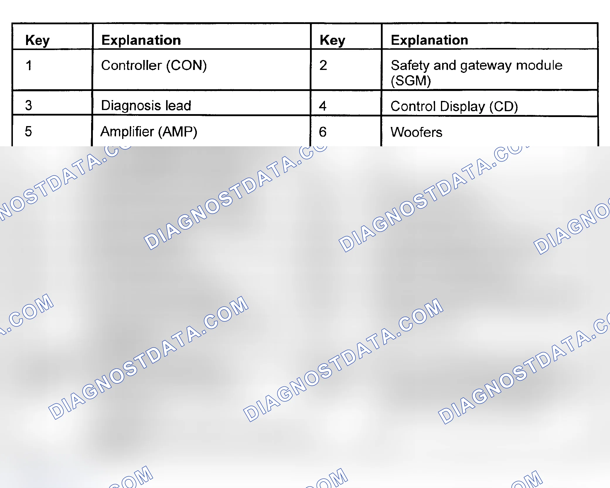 Scheme 40