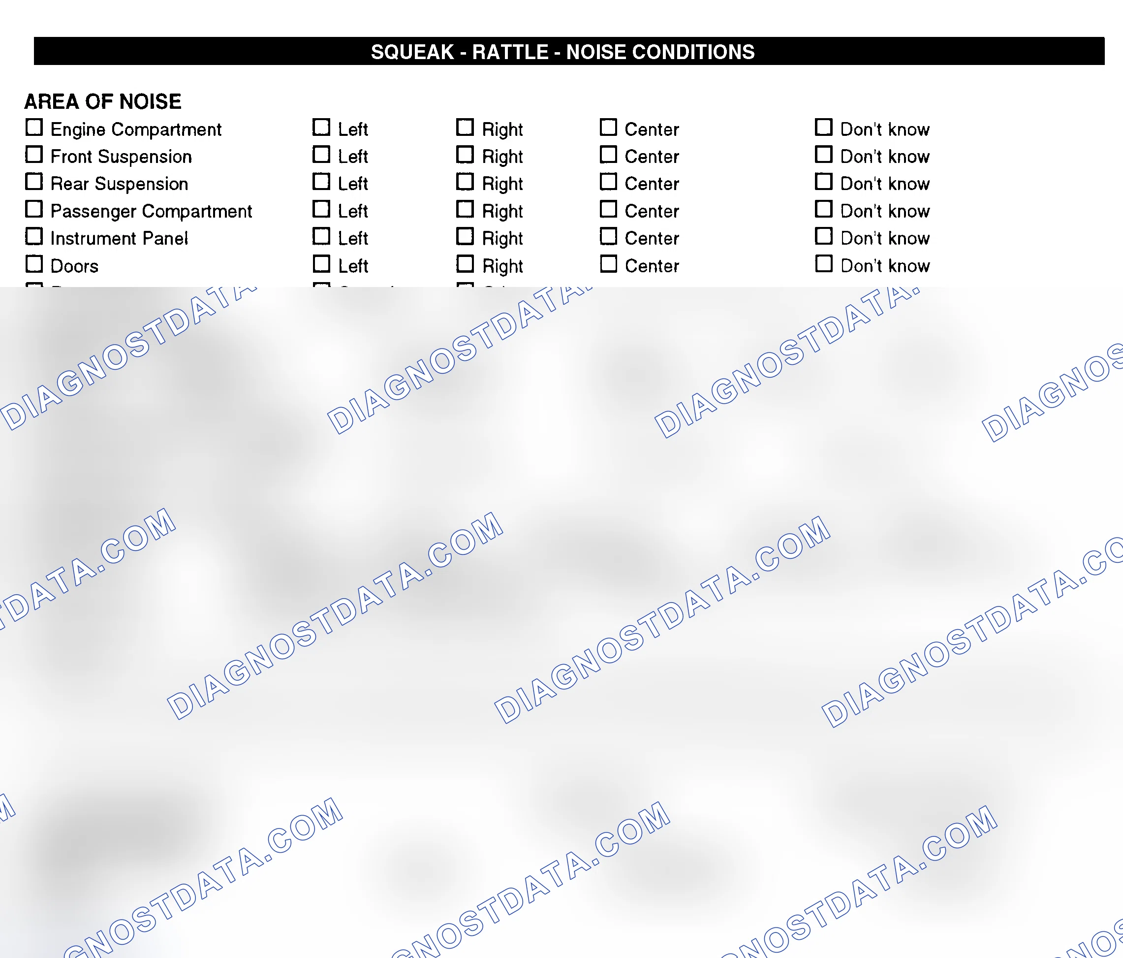 Scheme 11: Squeak, Rattle, & Noise Conditions