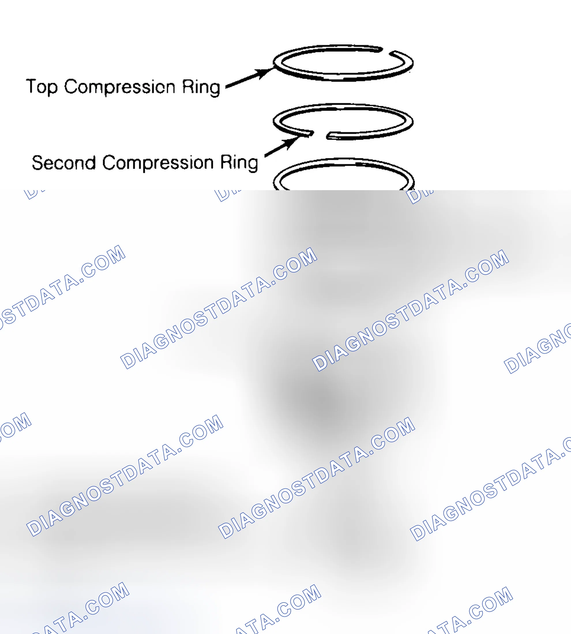 Scheme 8: Positioning Typical Piston Ring End Gap