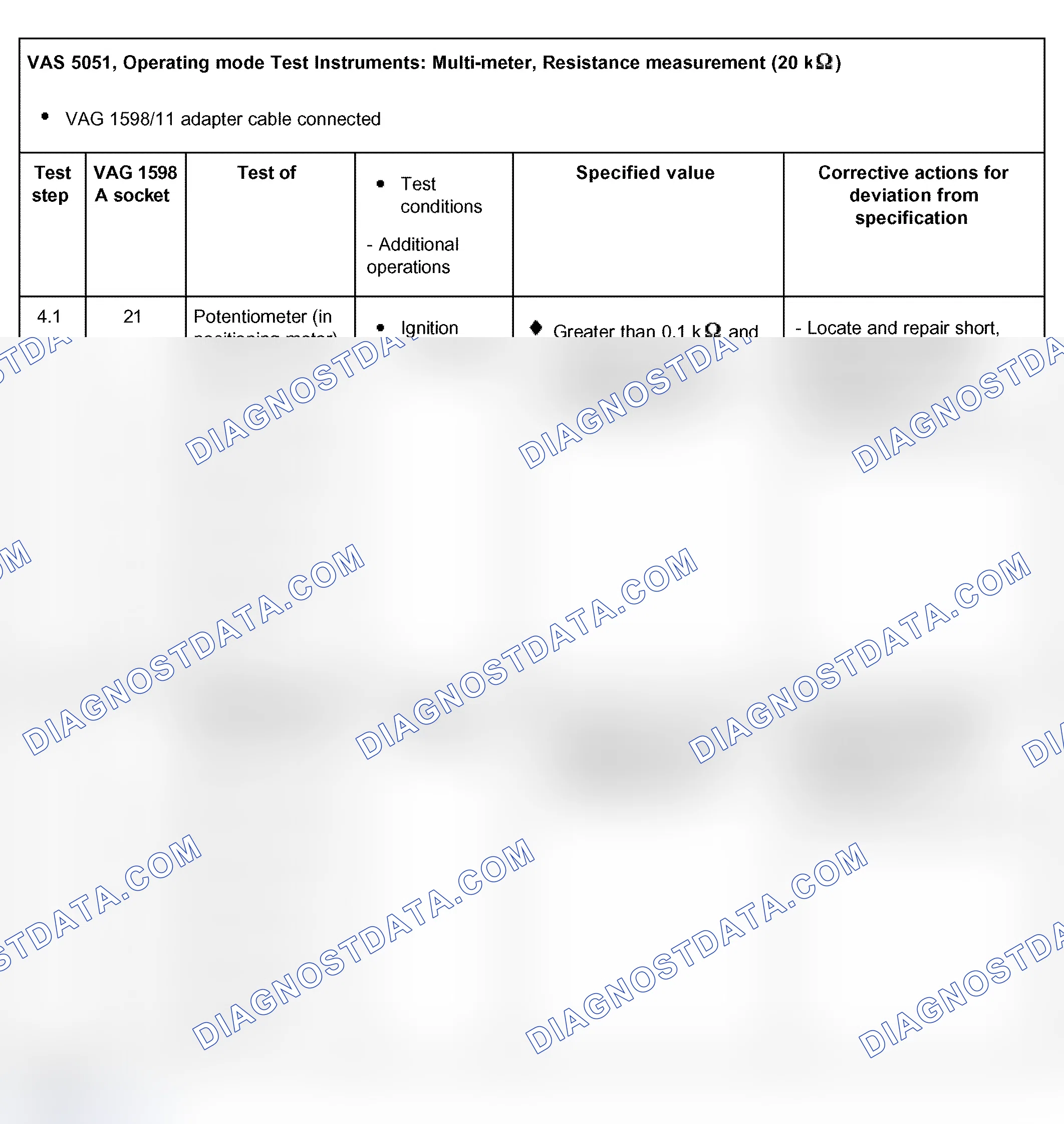 Scheme 211: Air conditioner positioning motors with potentiometers