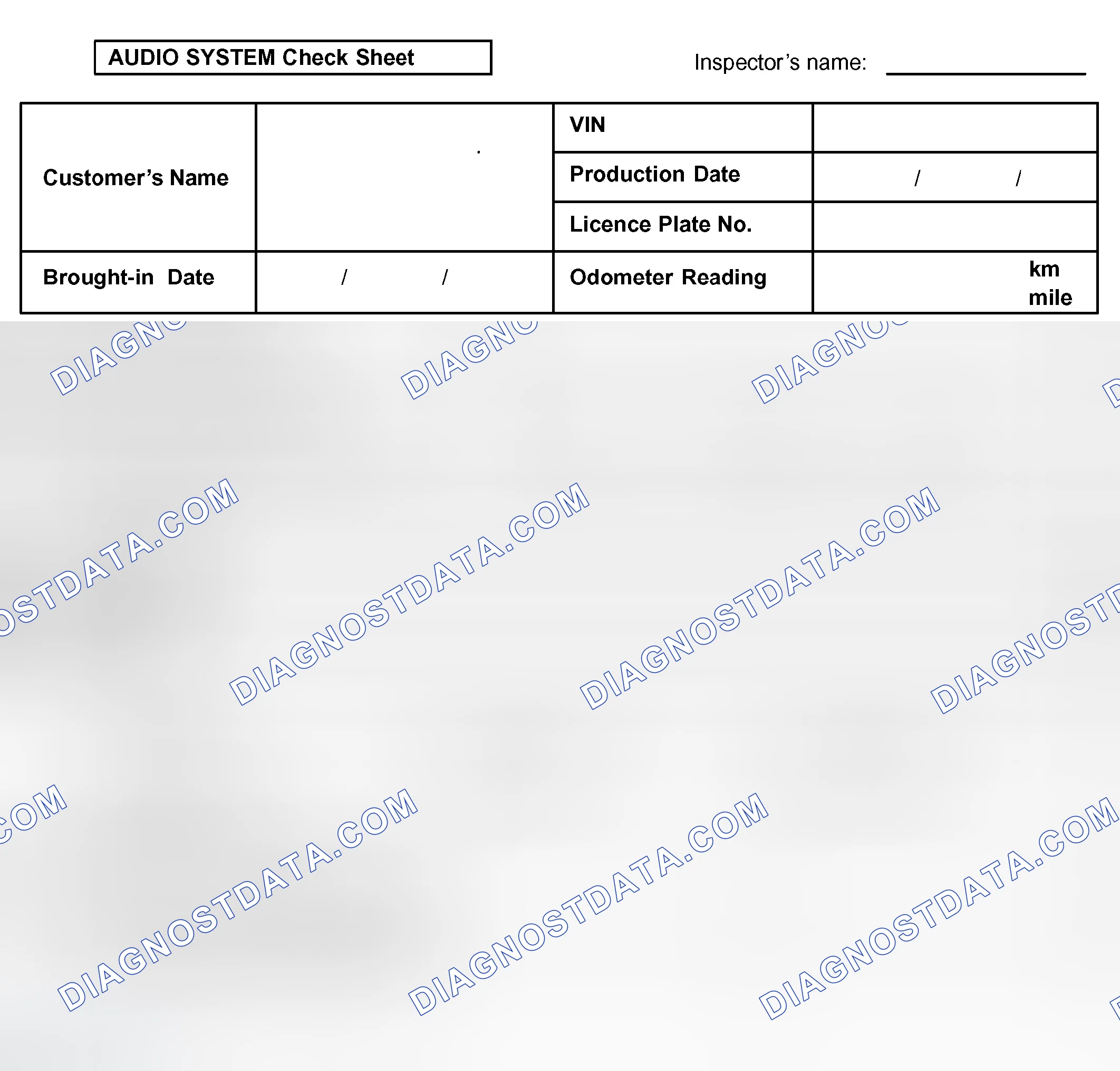 Scheme 10: CUSTOMER PROBLEM ANALYSIS CHECK