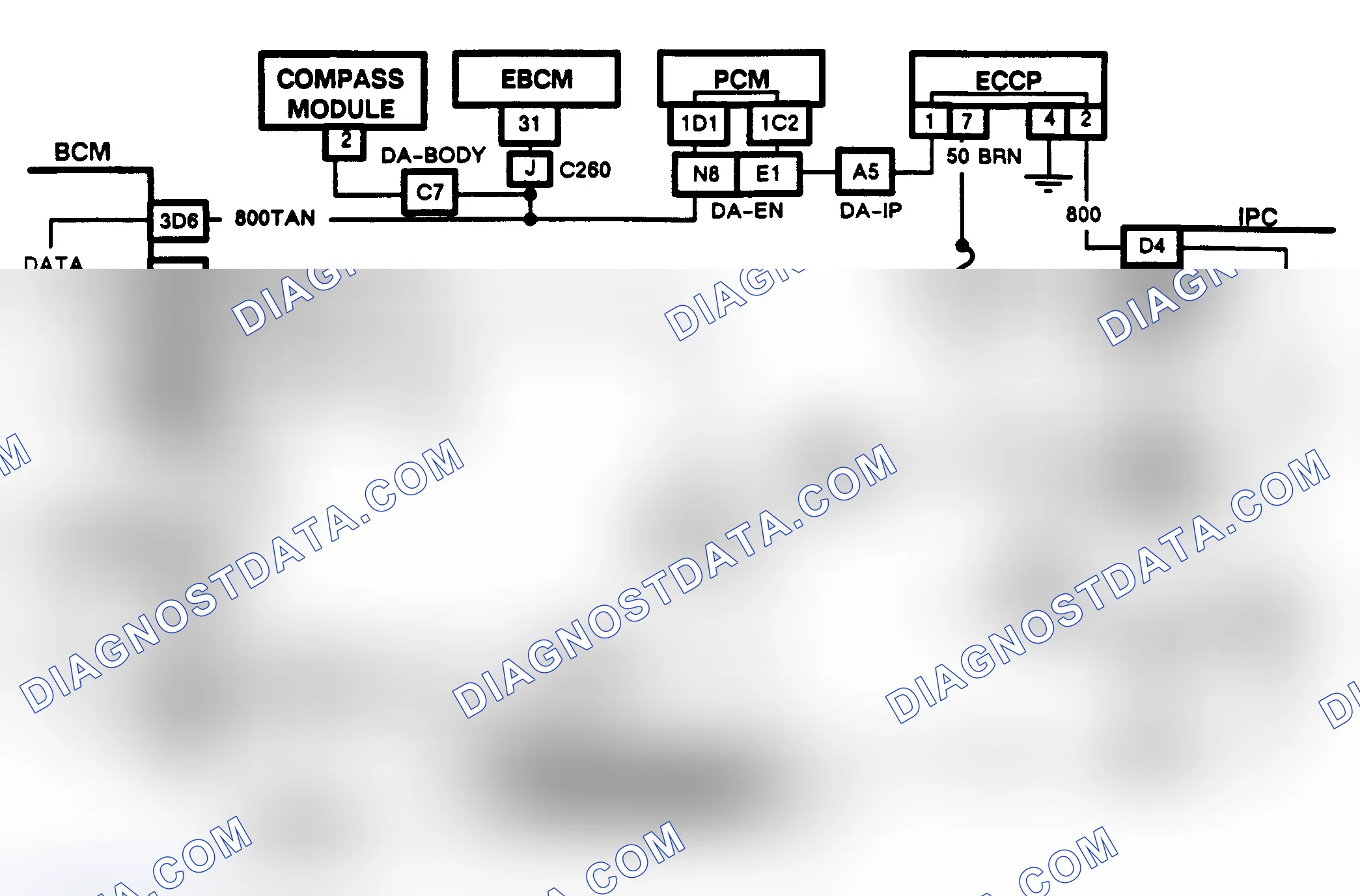 Scheme 87: CHART B, LOSS OF SERIAL DATA (NON-CRT EQUIPPED TORONADO & TROFEO)