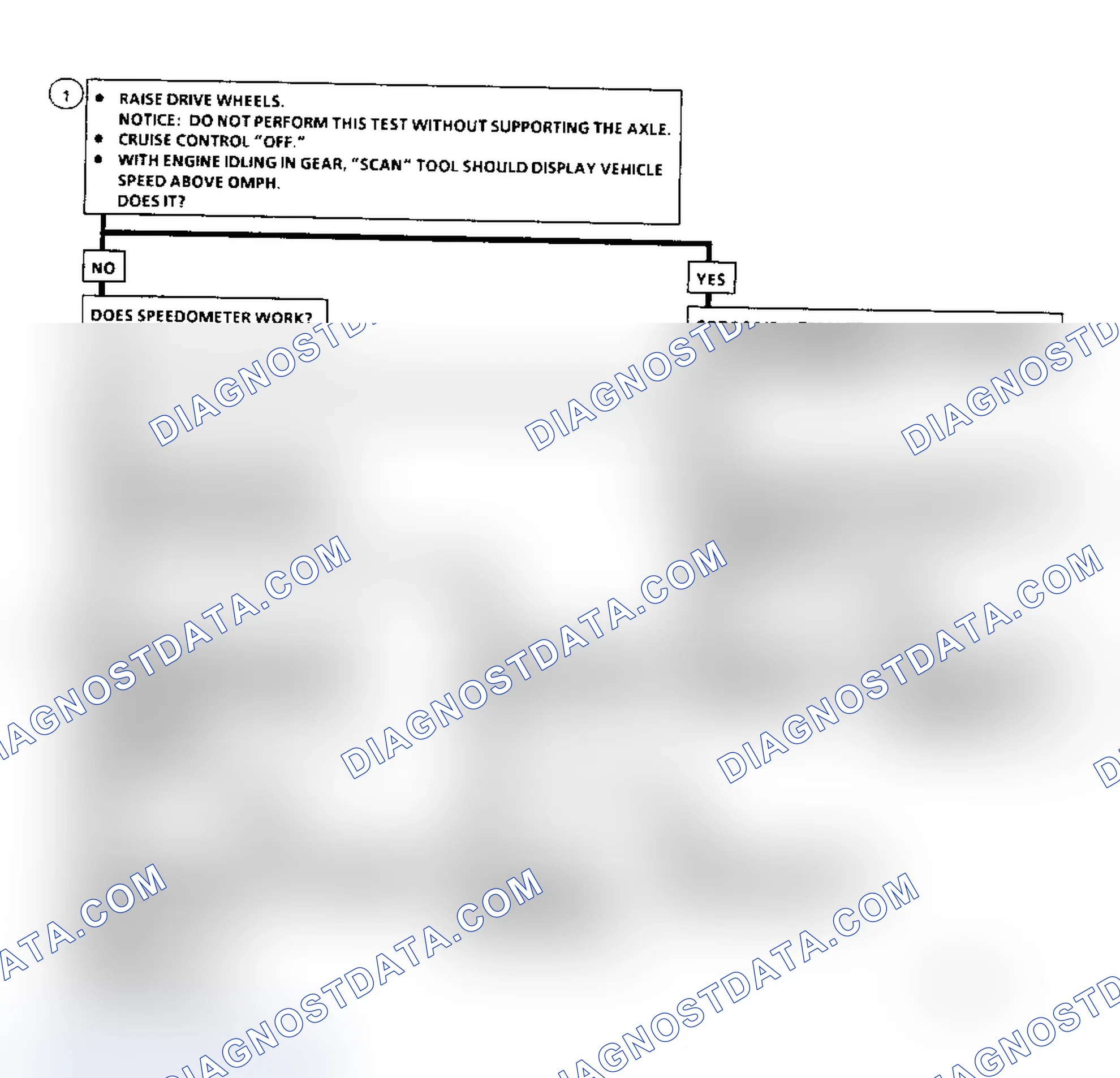 Scheme 264: Diagnostic Aids