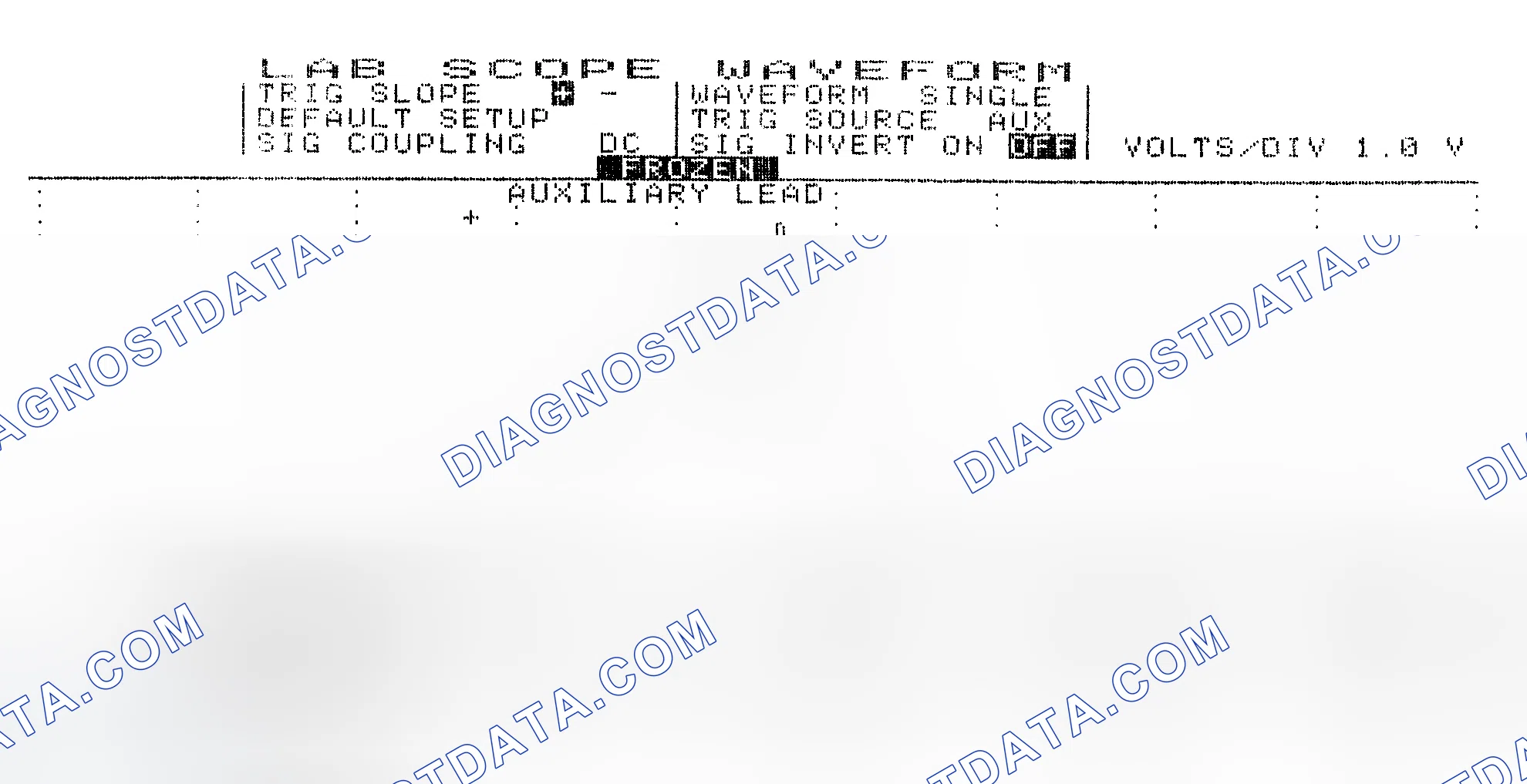 Scheme 19: Single Injector w/Excessive Current Flow - Current Pattern