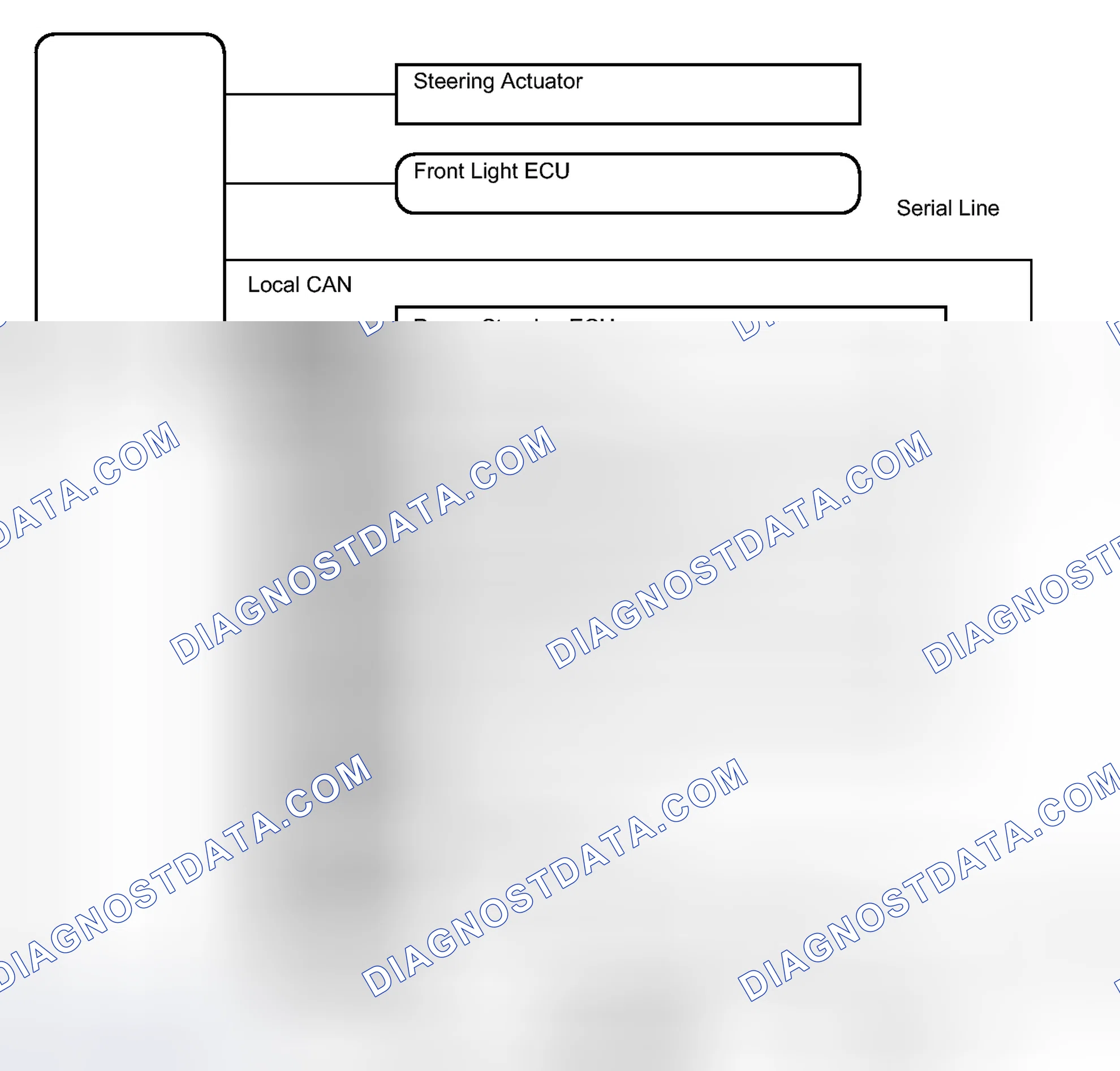 Scheme 15: SYSTEM DIAGRAM