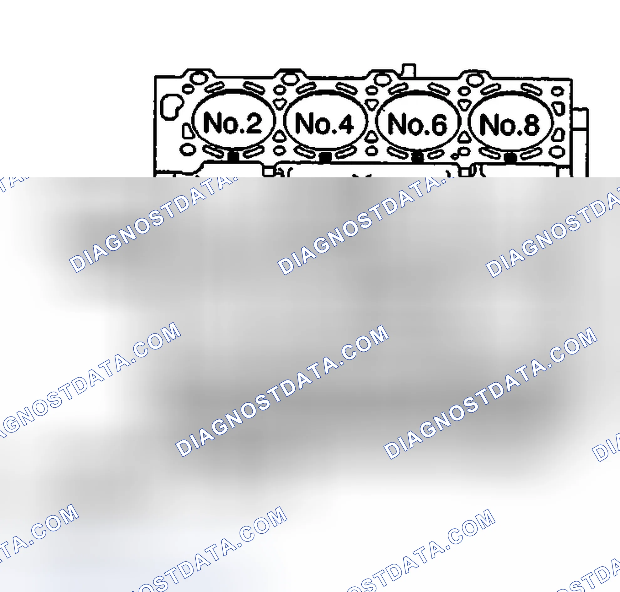 Scheme 268
