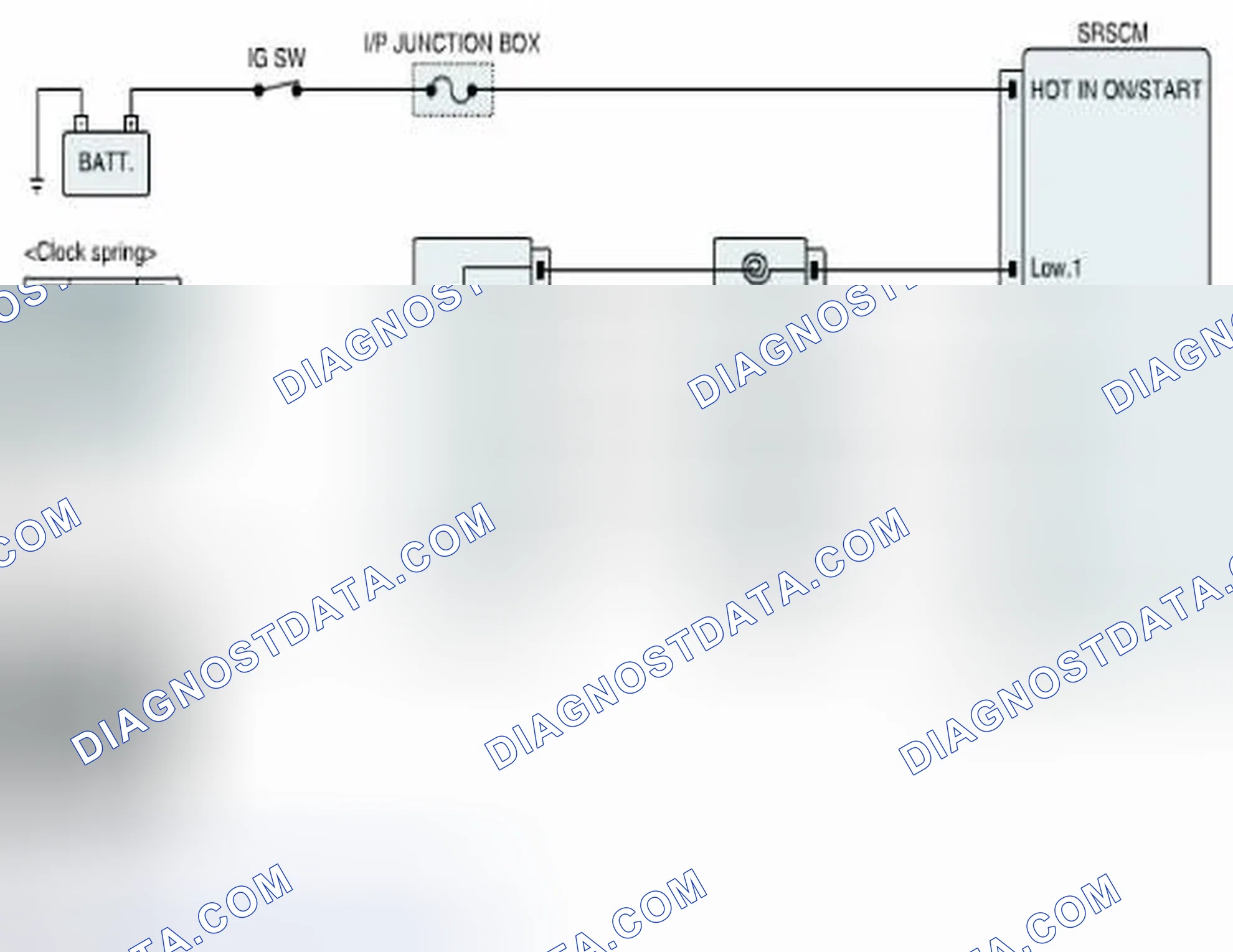 Scheme 70: Diagnostic Circuit Diagram